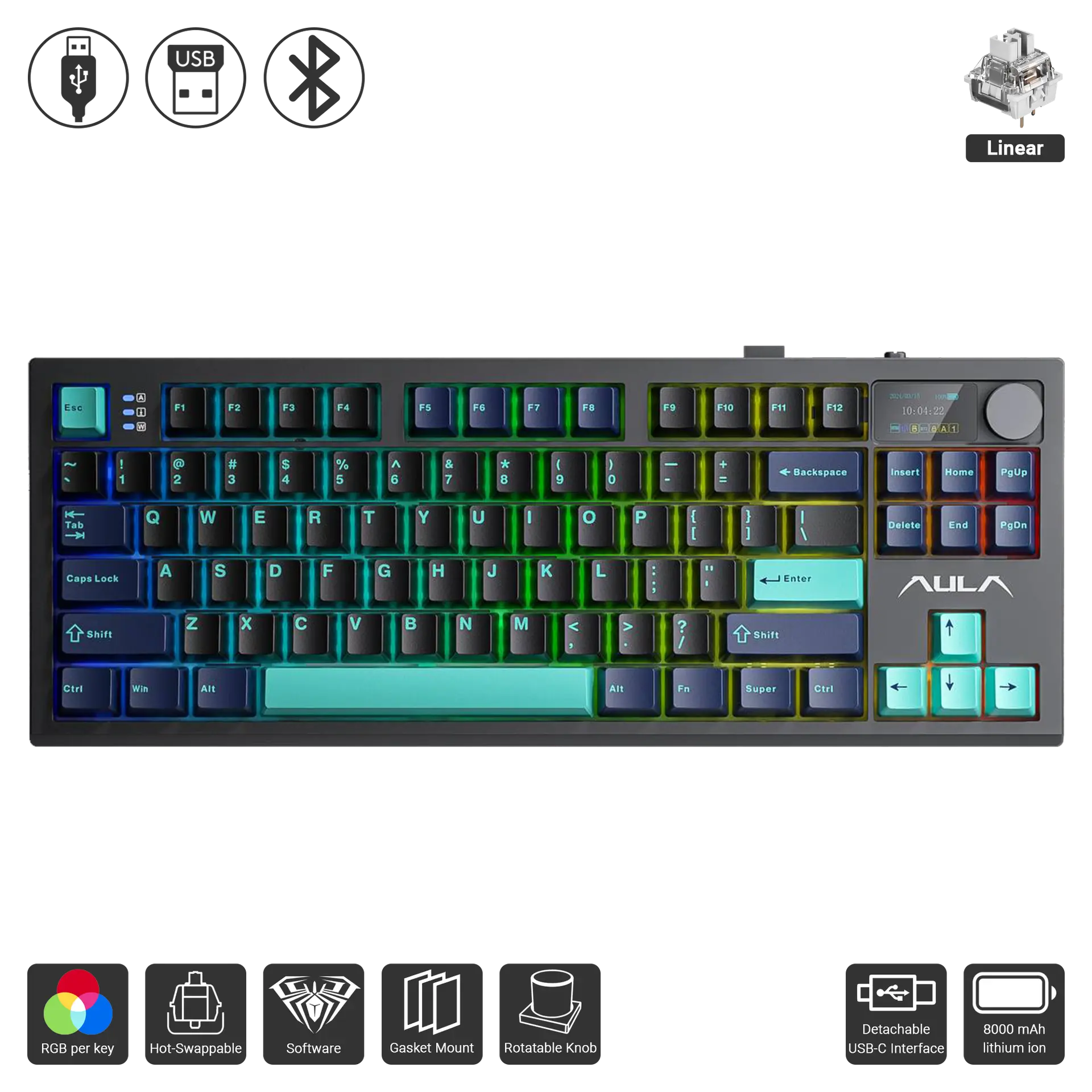 S87 Pro