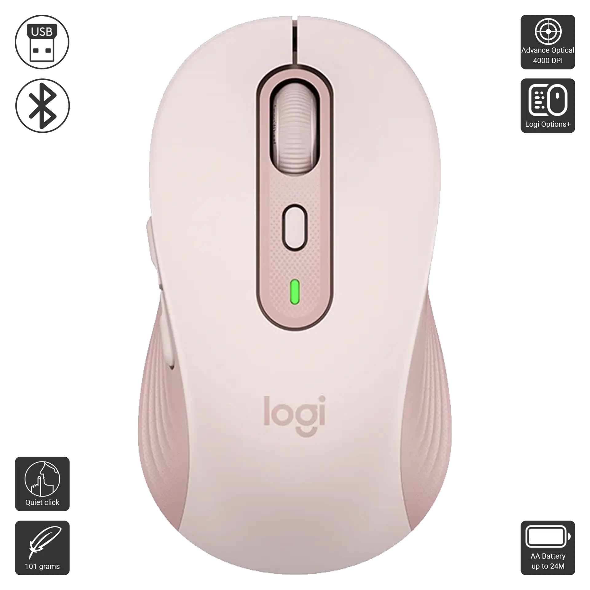 M750 Signature Plus