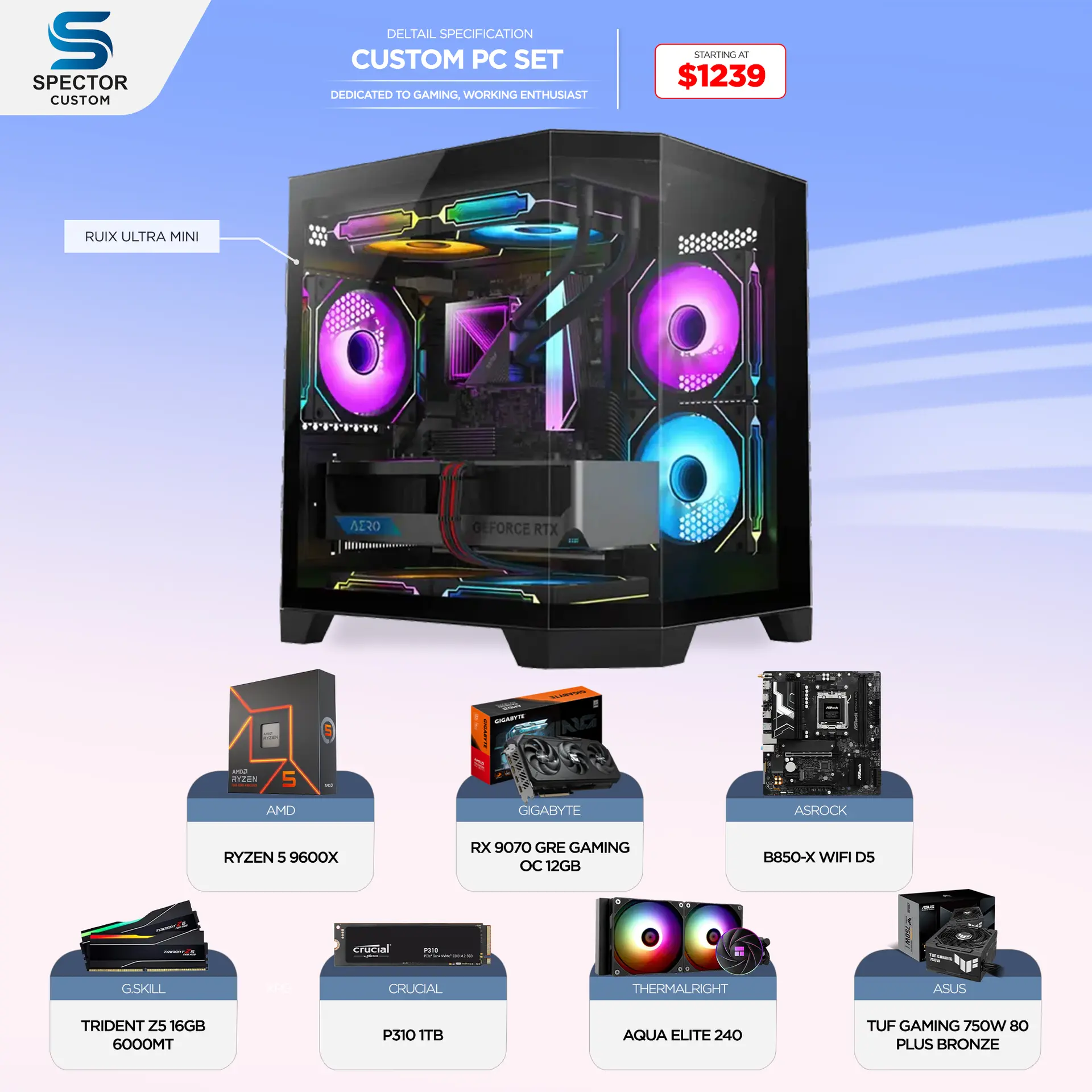 AMD Ryzen 5 9600X RX9070 GRE