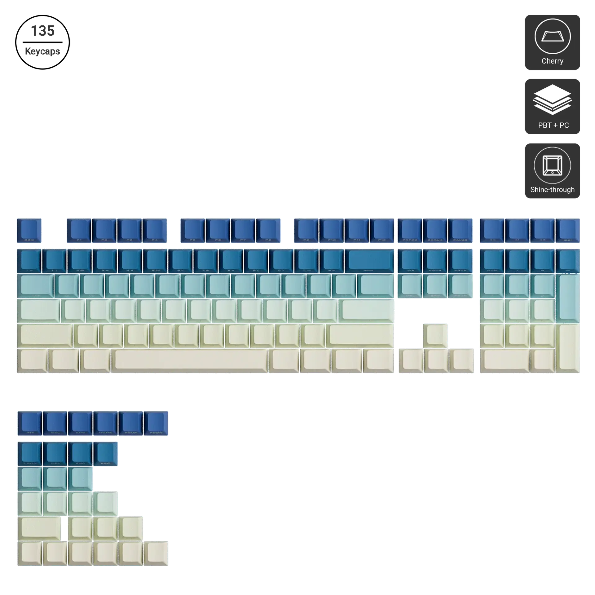 Veekos Iris Gradient