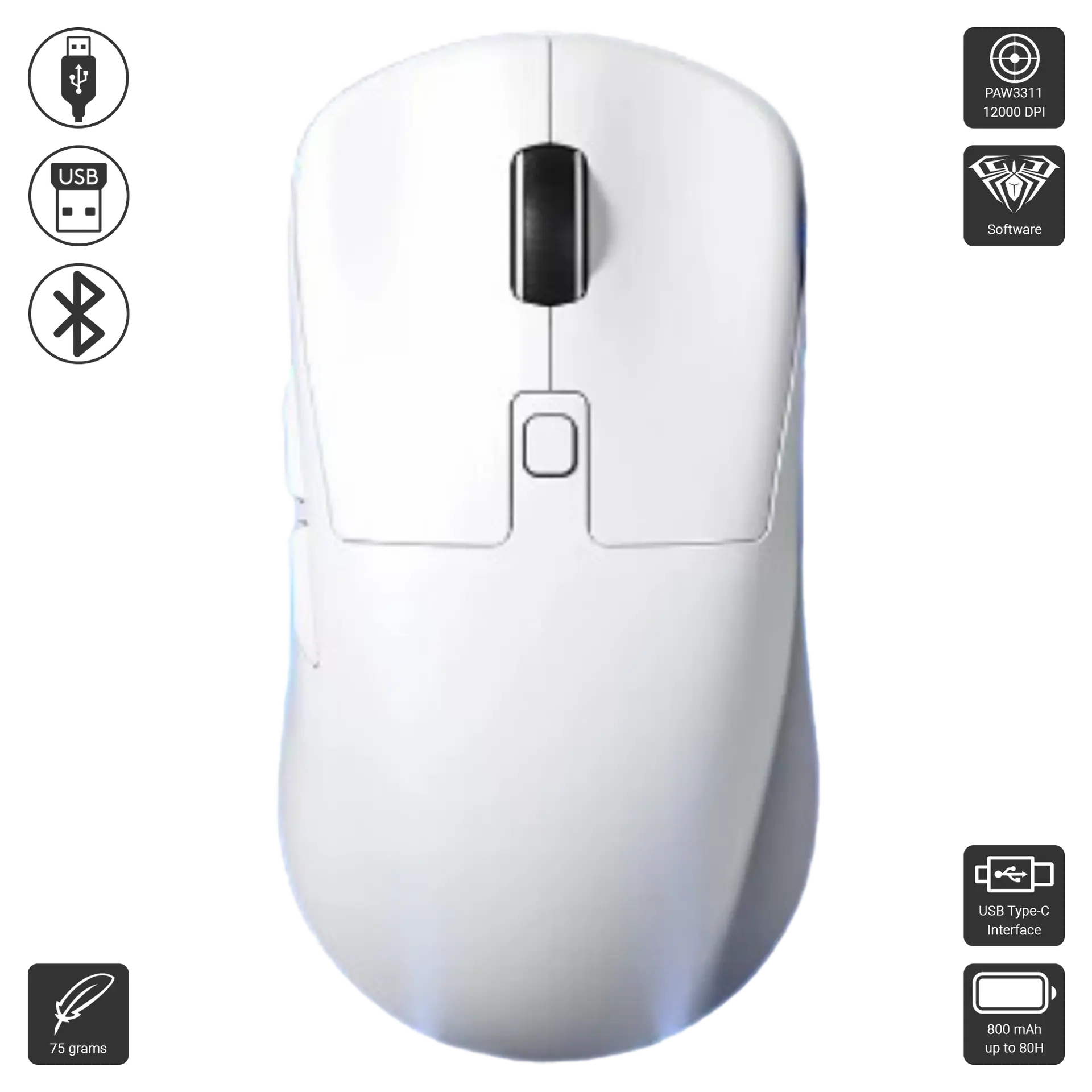 M1 Pro