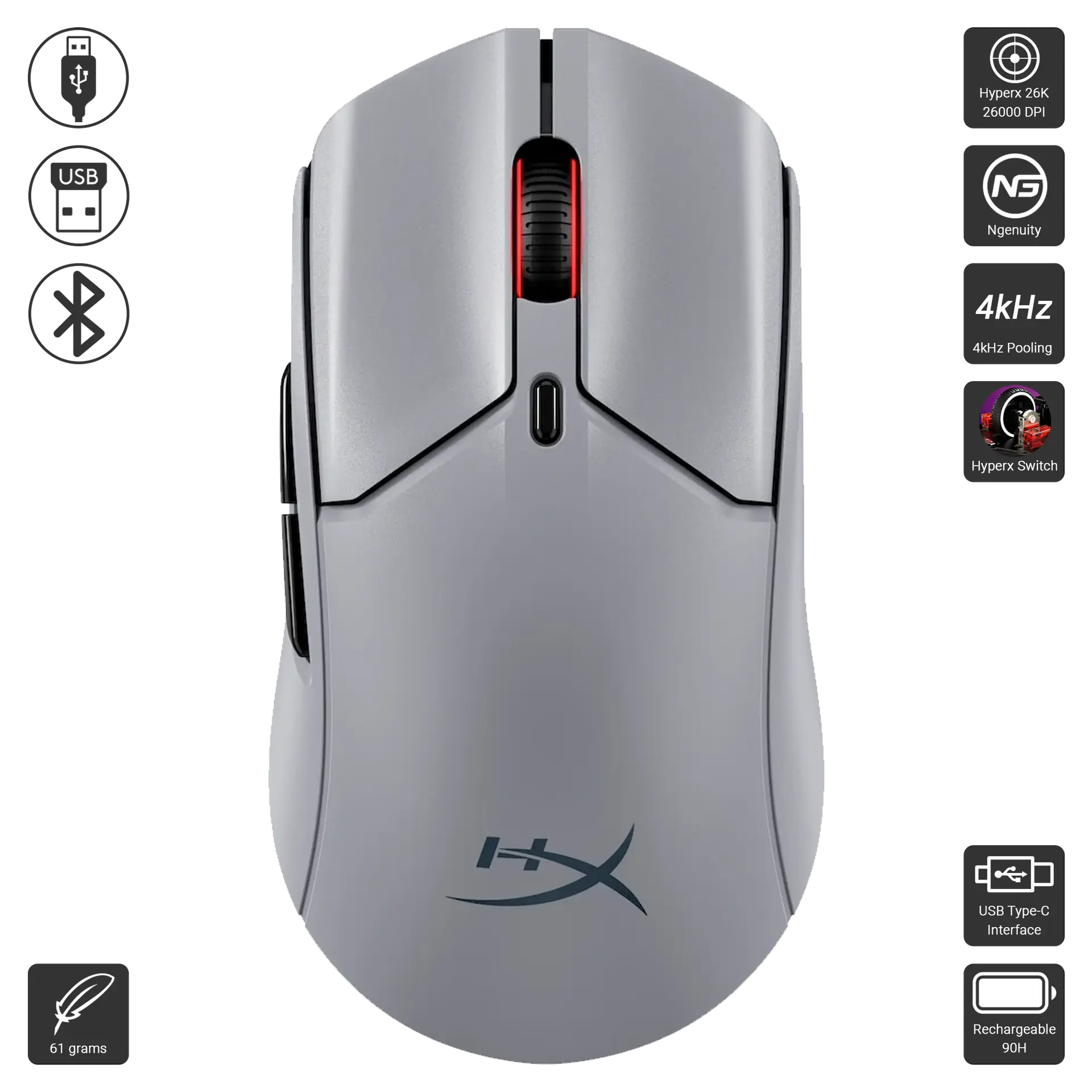Pulsefire Haste 2 Pro 4K Edition