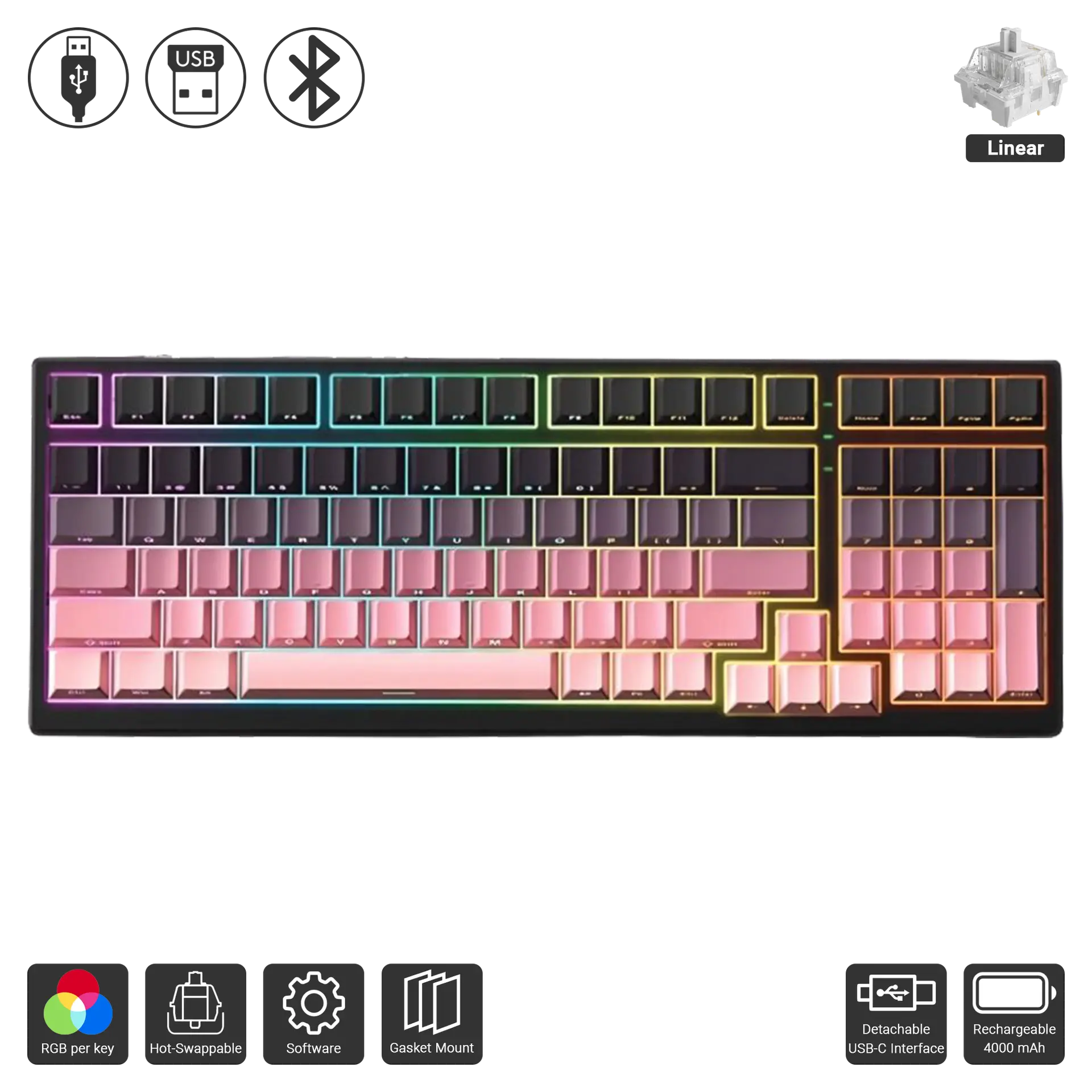 X98 Pro