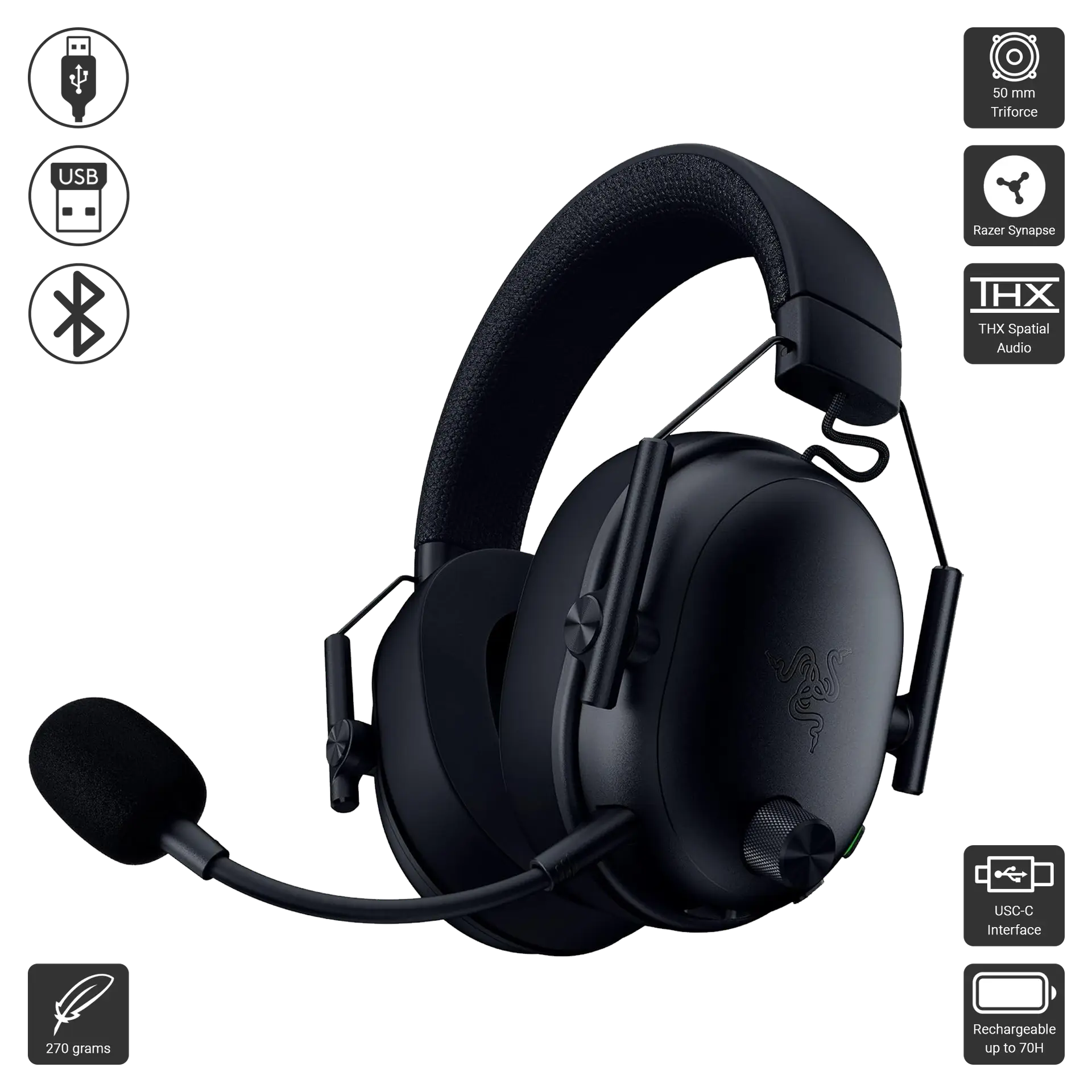Blackshark V3