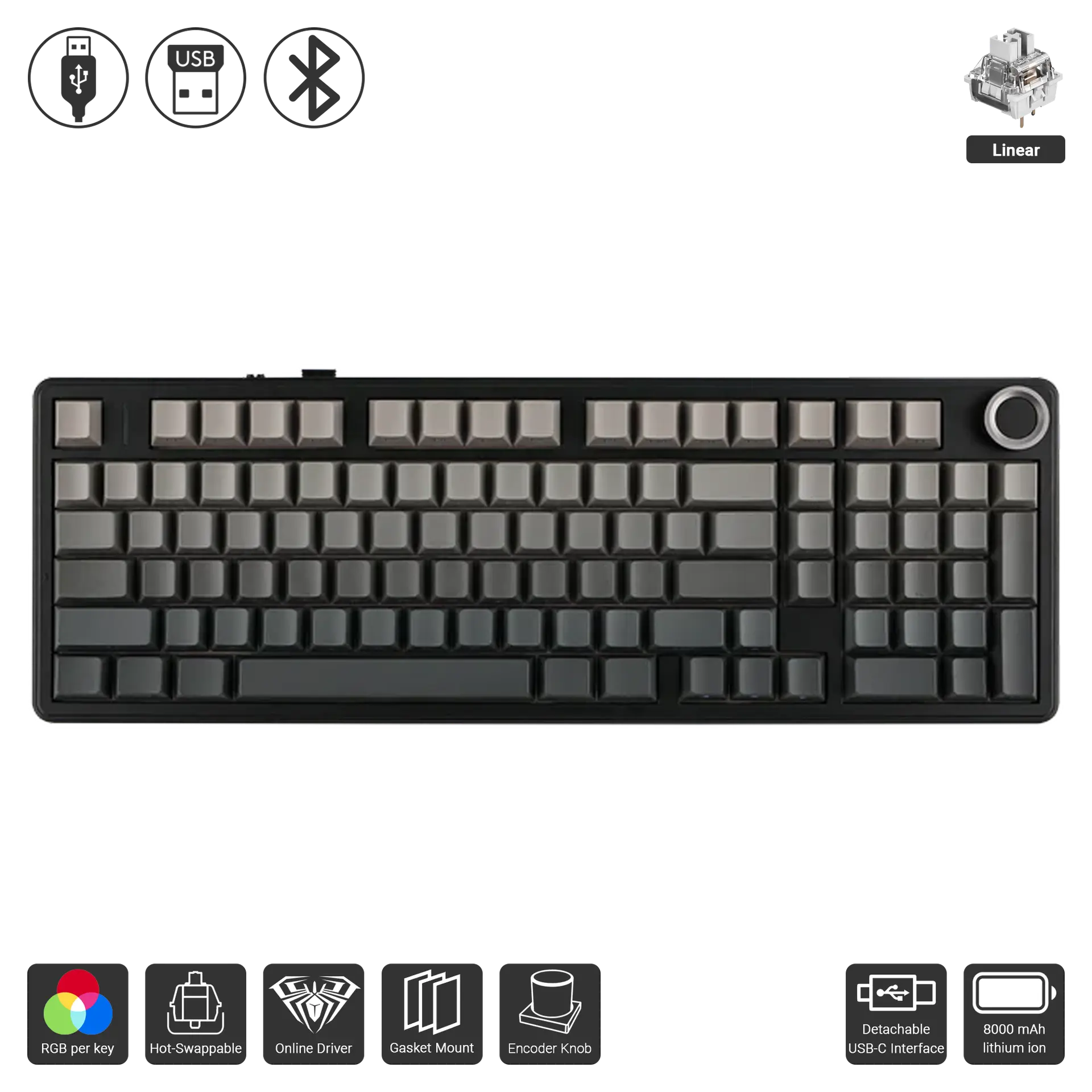 F99 Pro