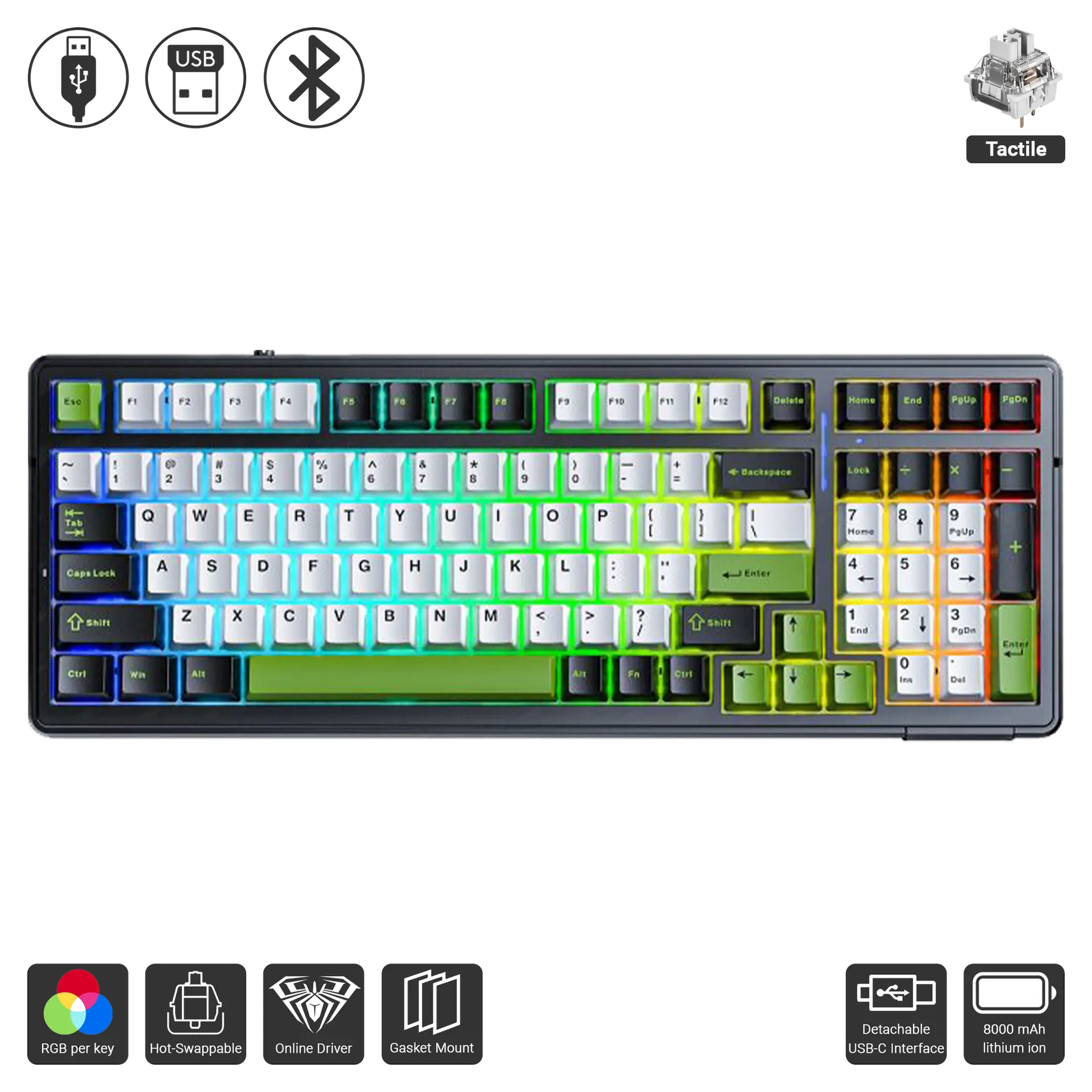 F99