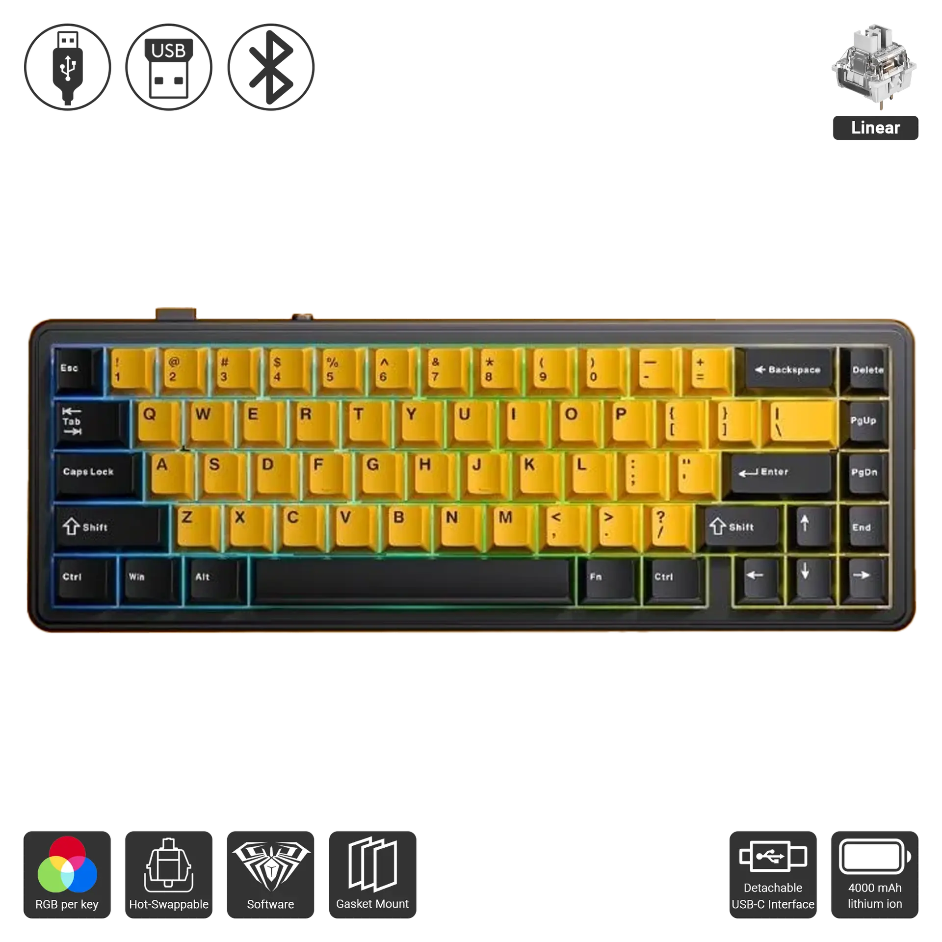 F65