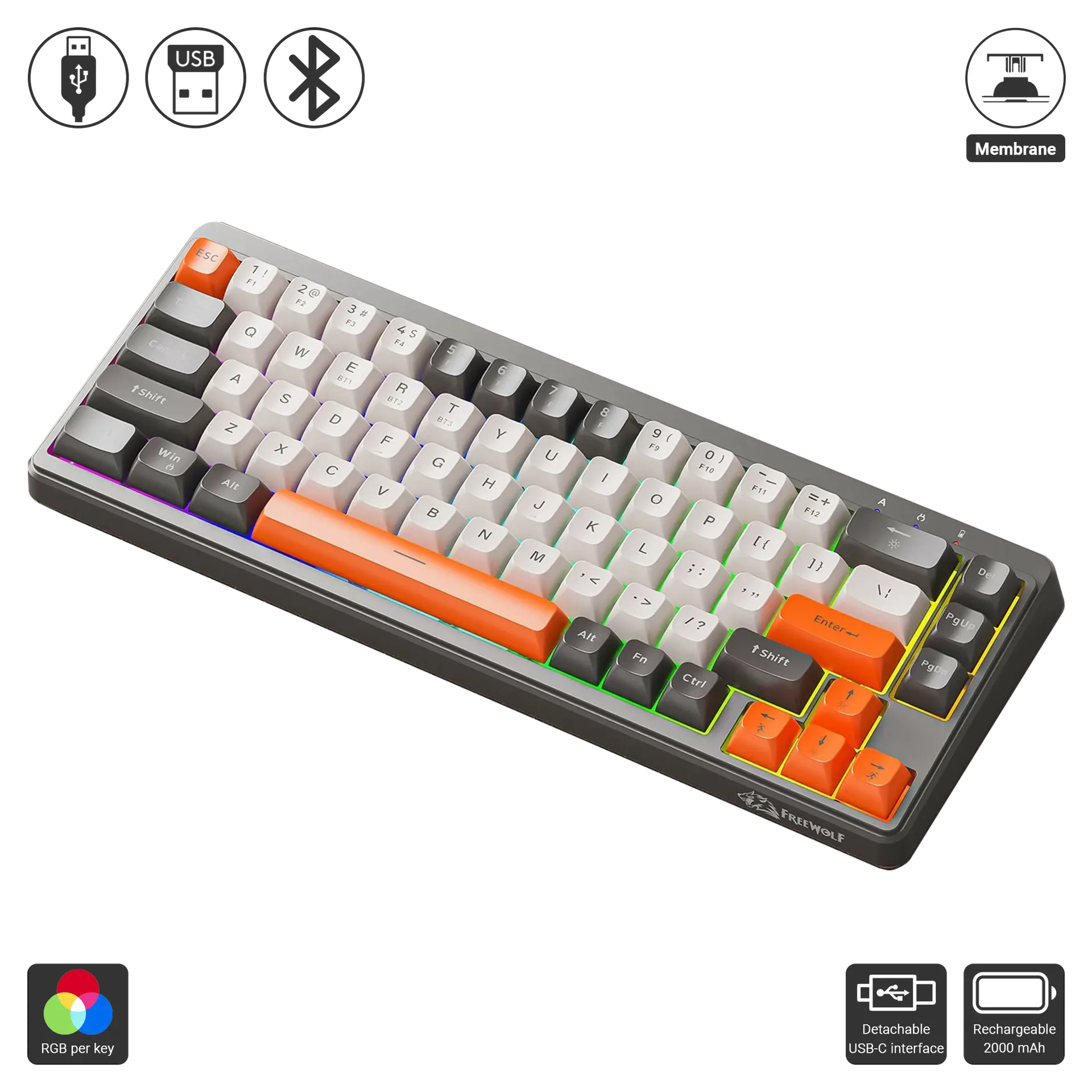 M68