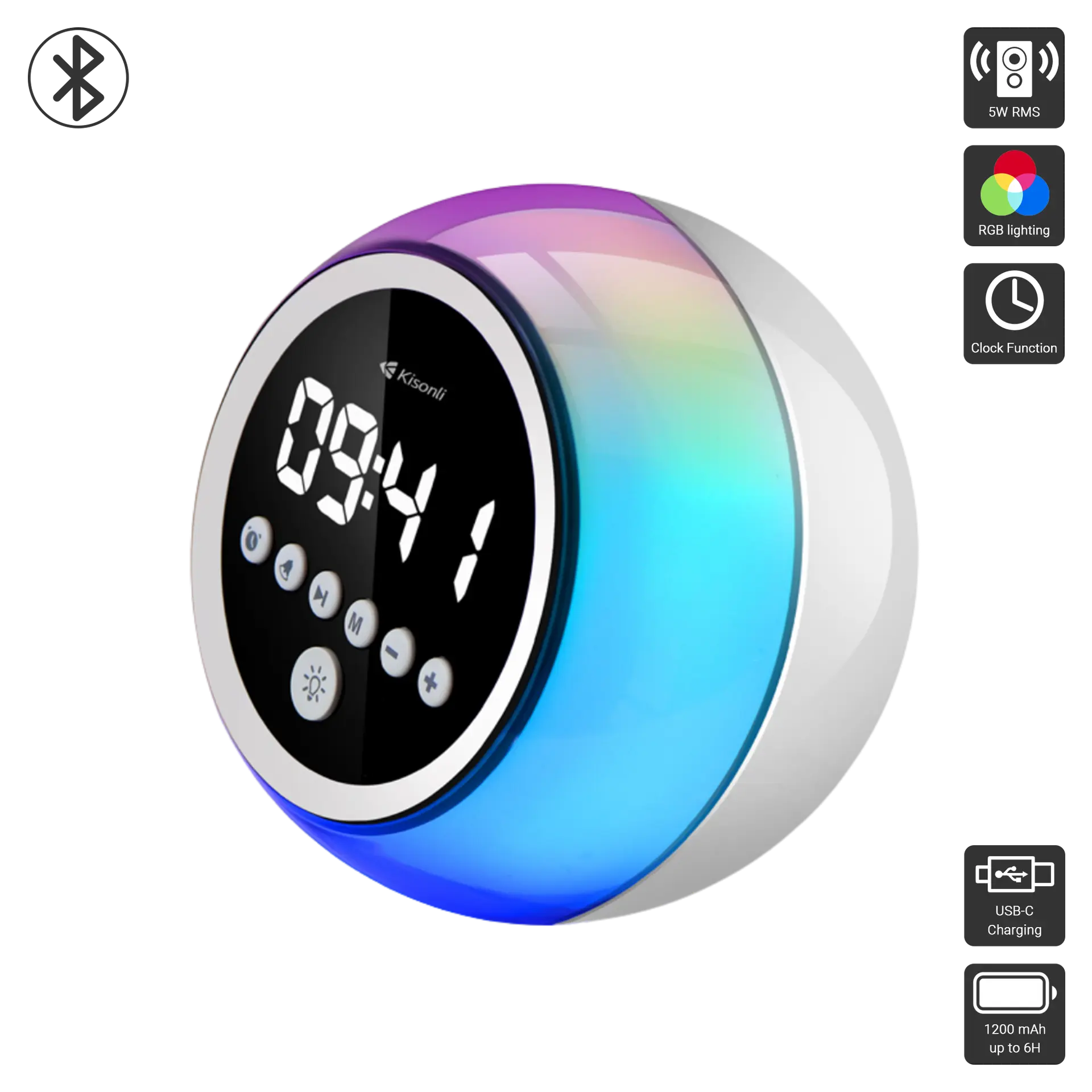 Q6C