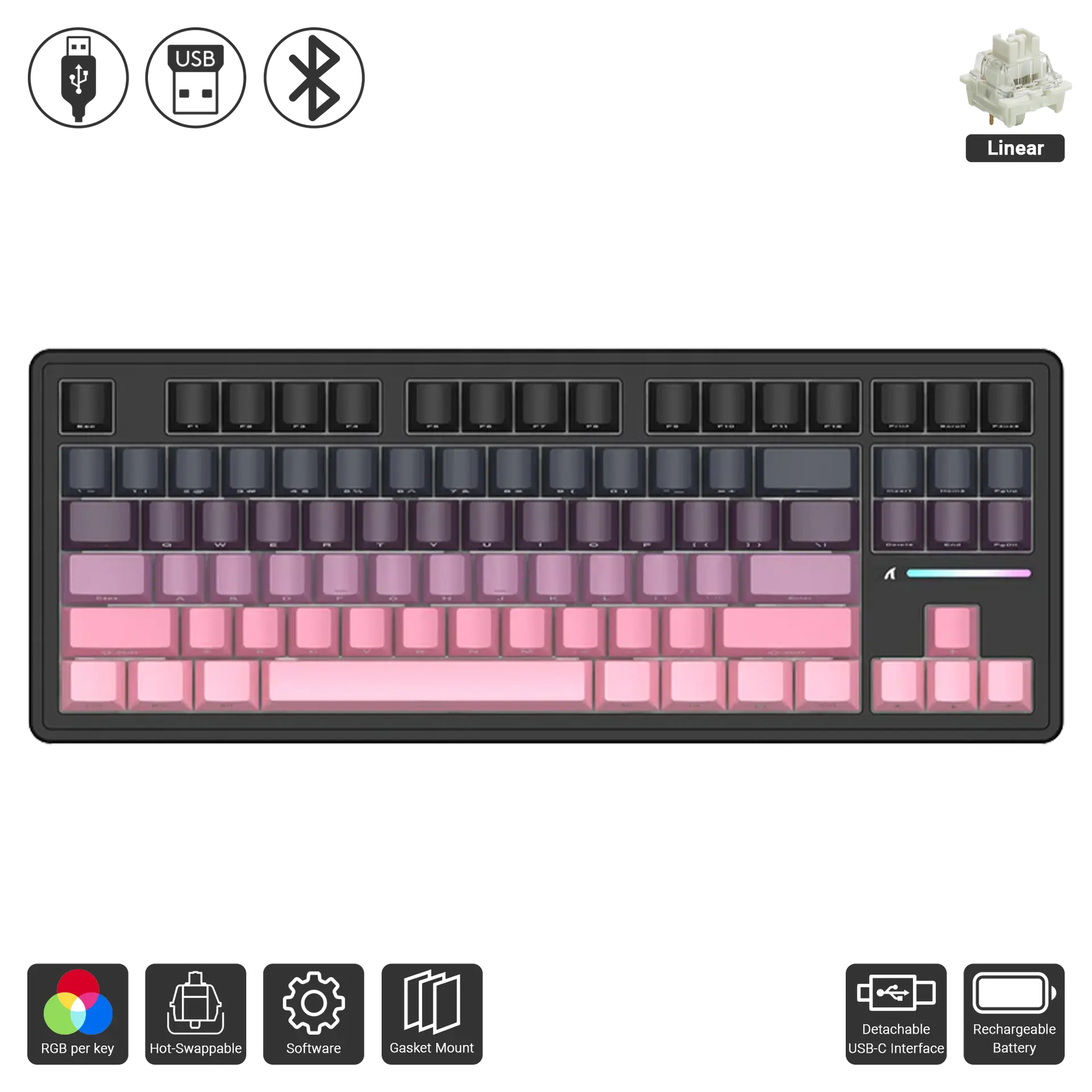 M87 Pro V2