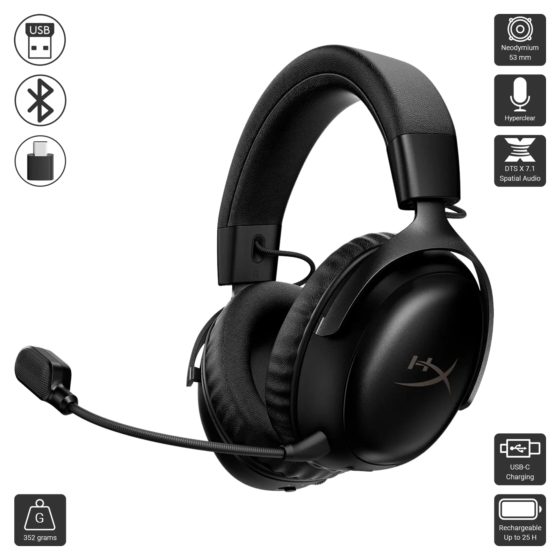 Cloud III S Wireless