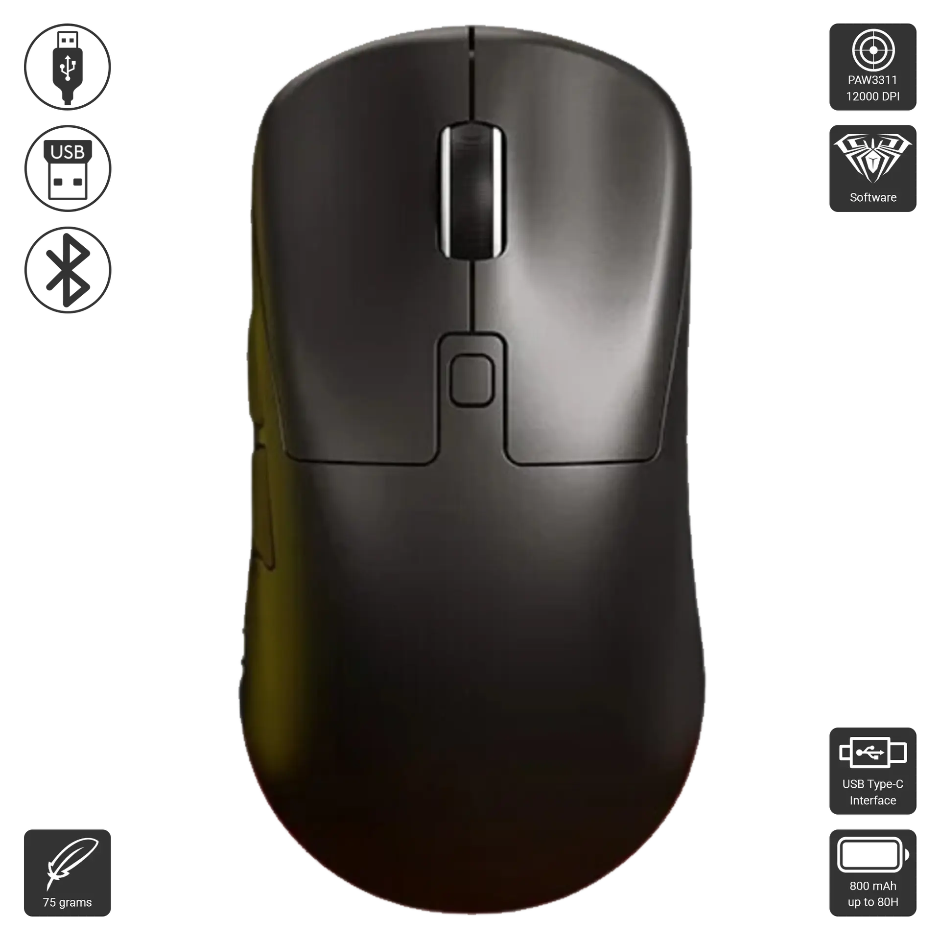 M1 Pro