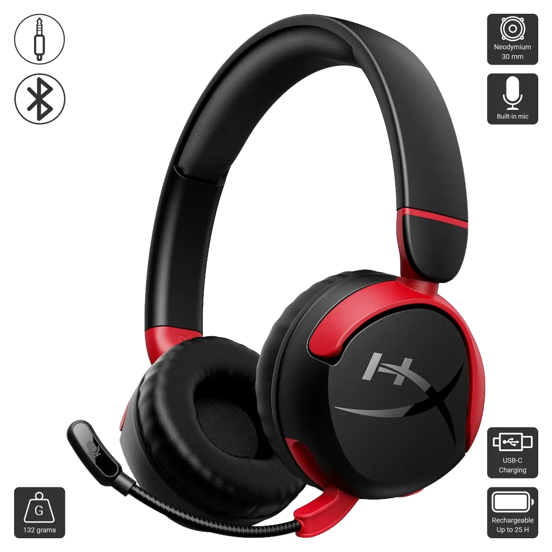 Cloud Mini Wireless