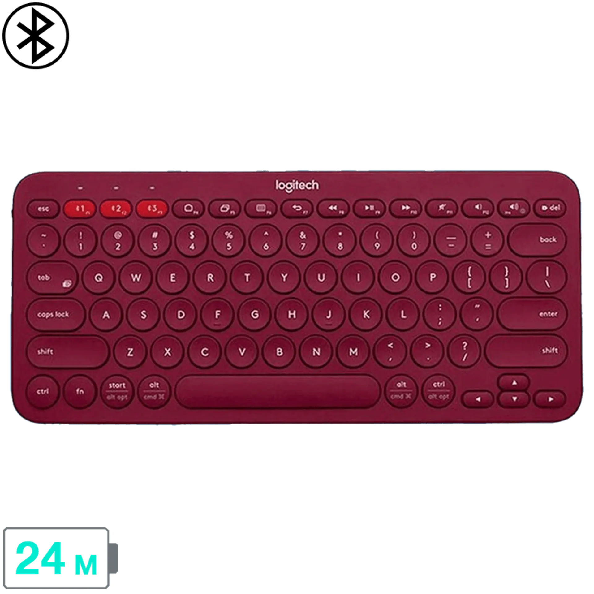 K380