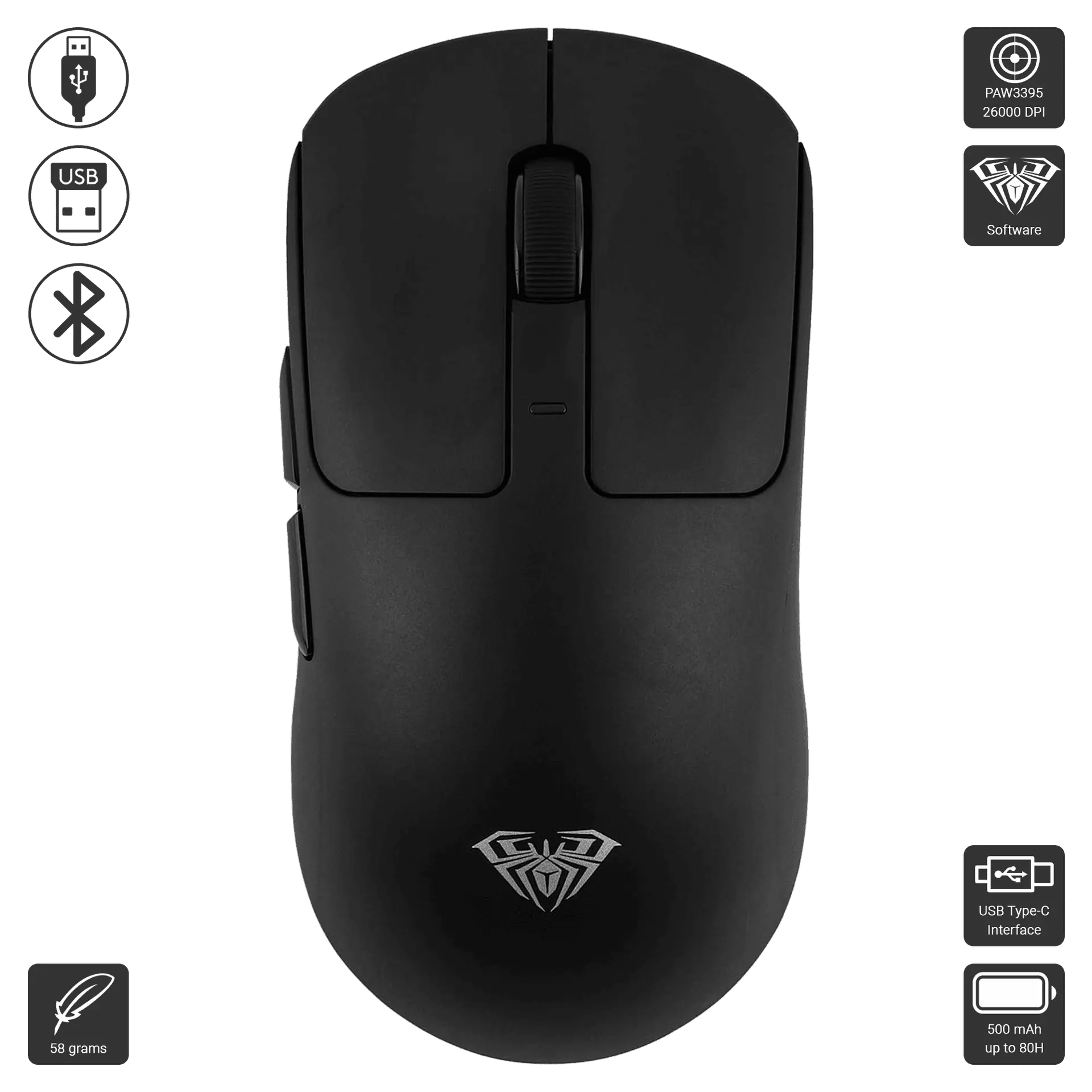 SC680
