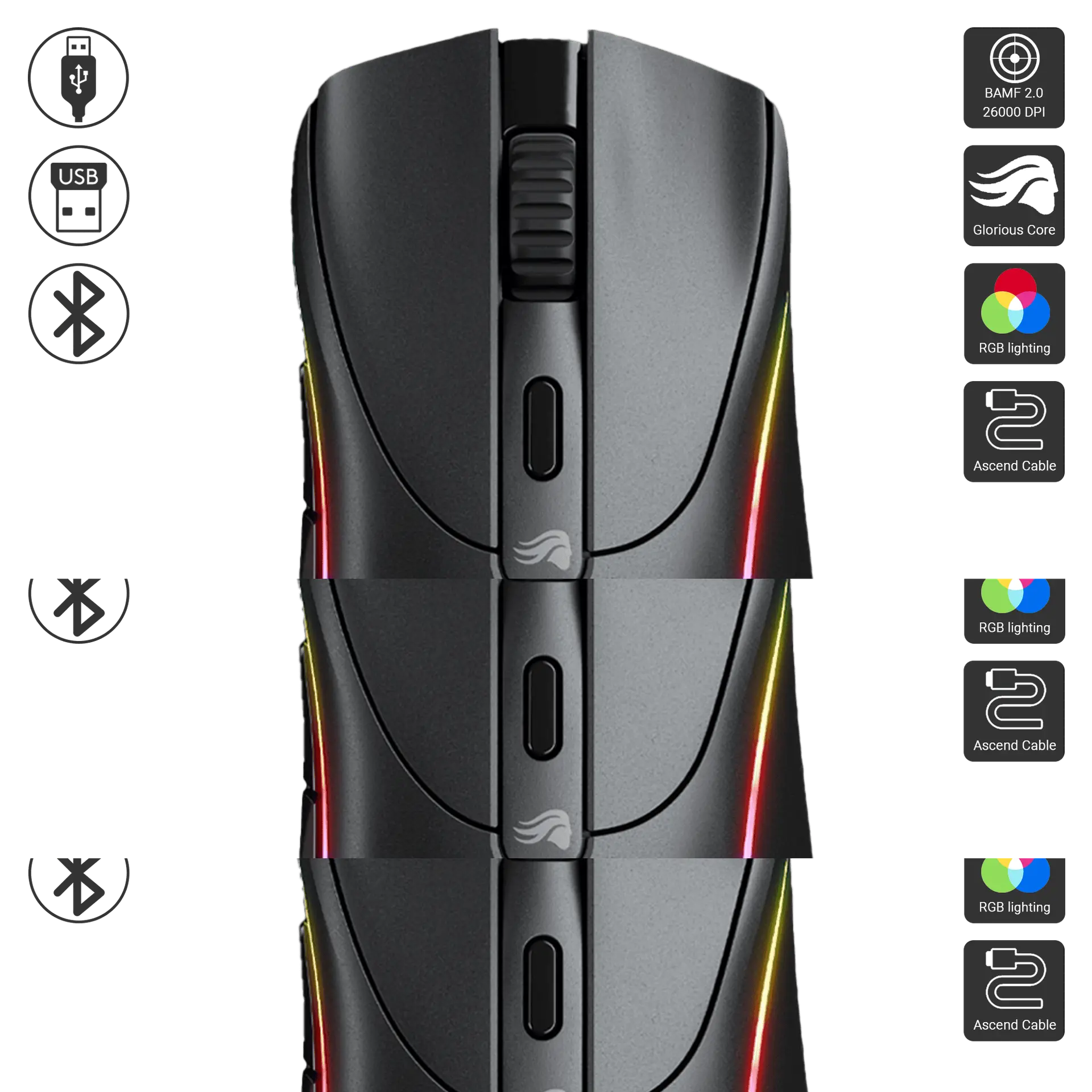 Model D2 Wireless