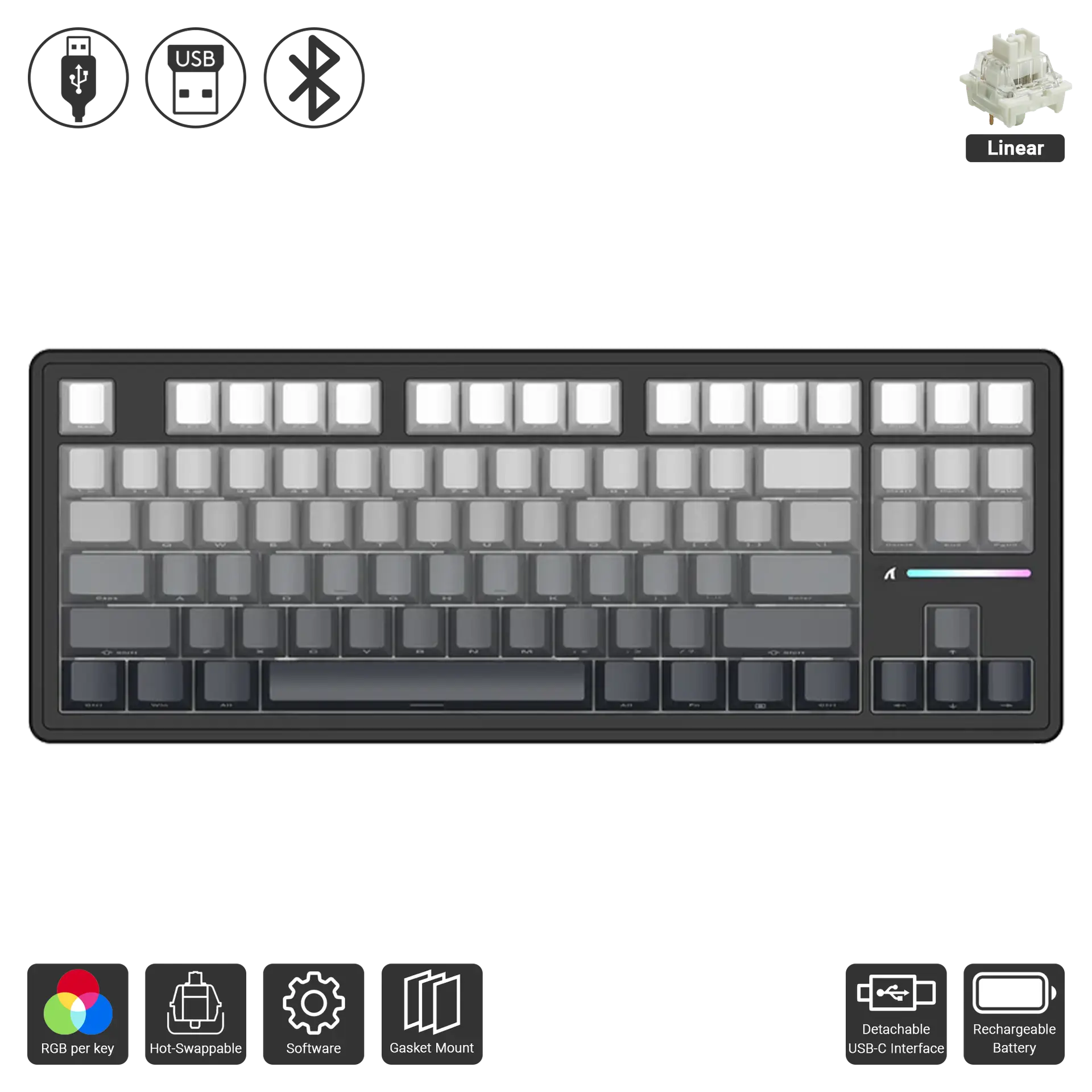 M87 Pro V2