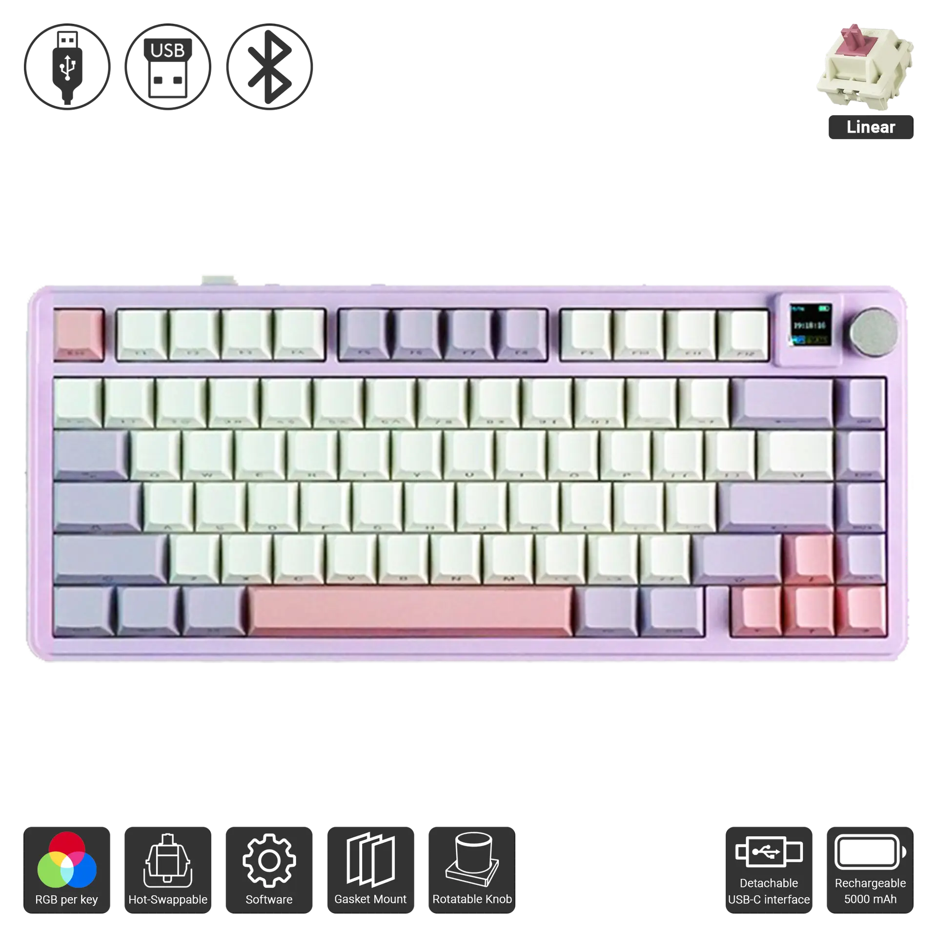 M75 Pro