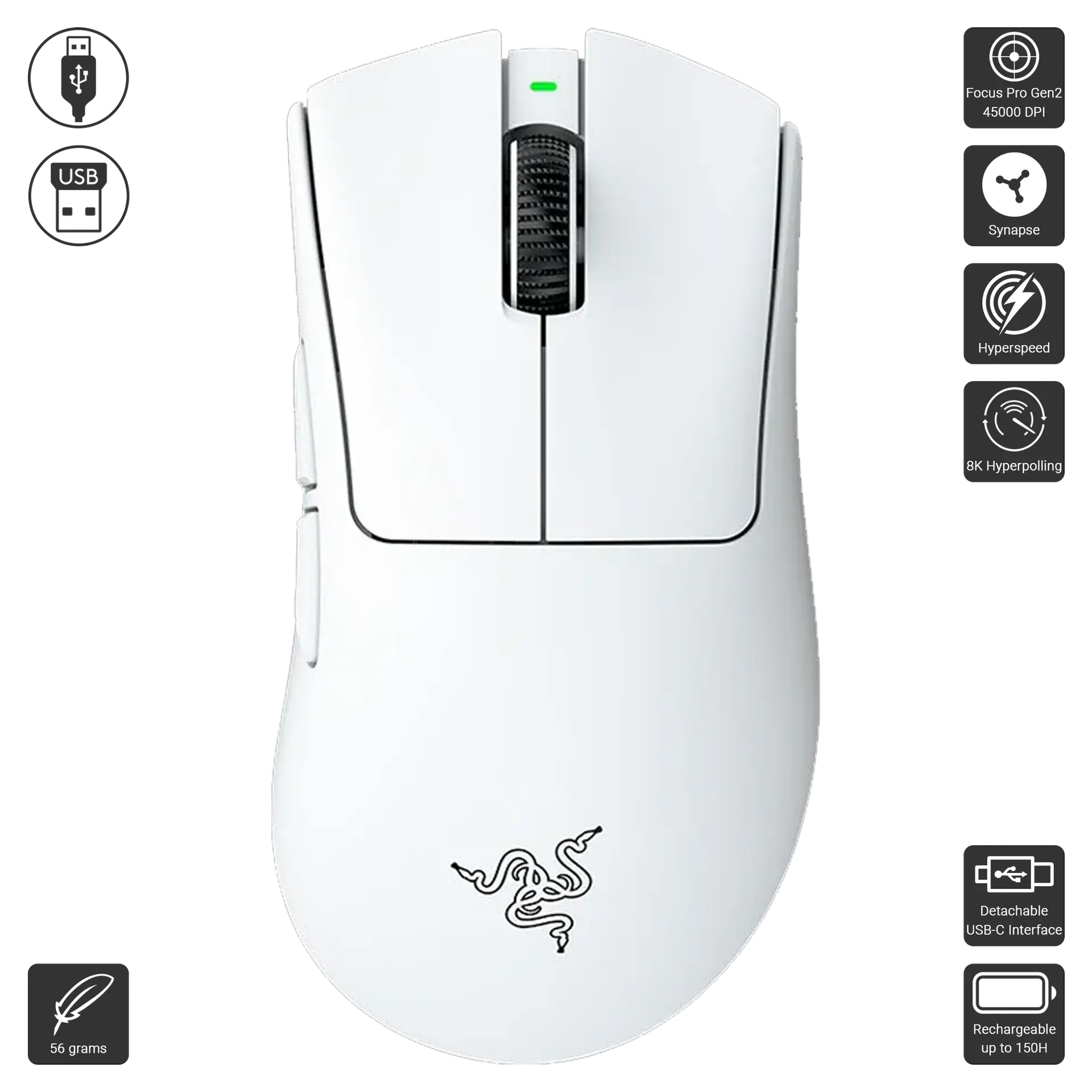 Deathadder V4 Pro