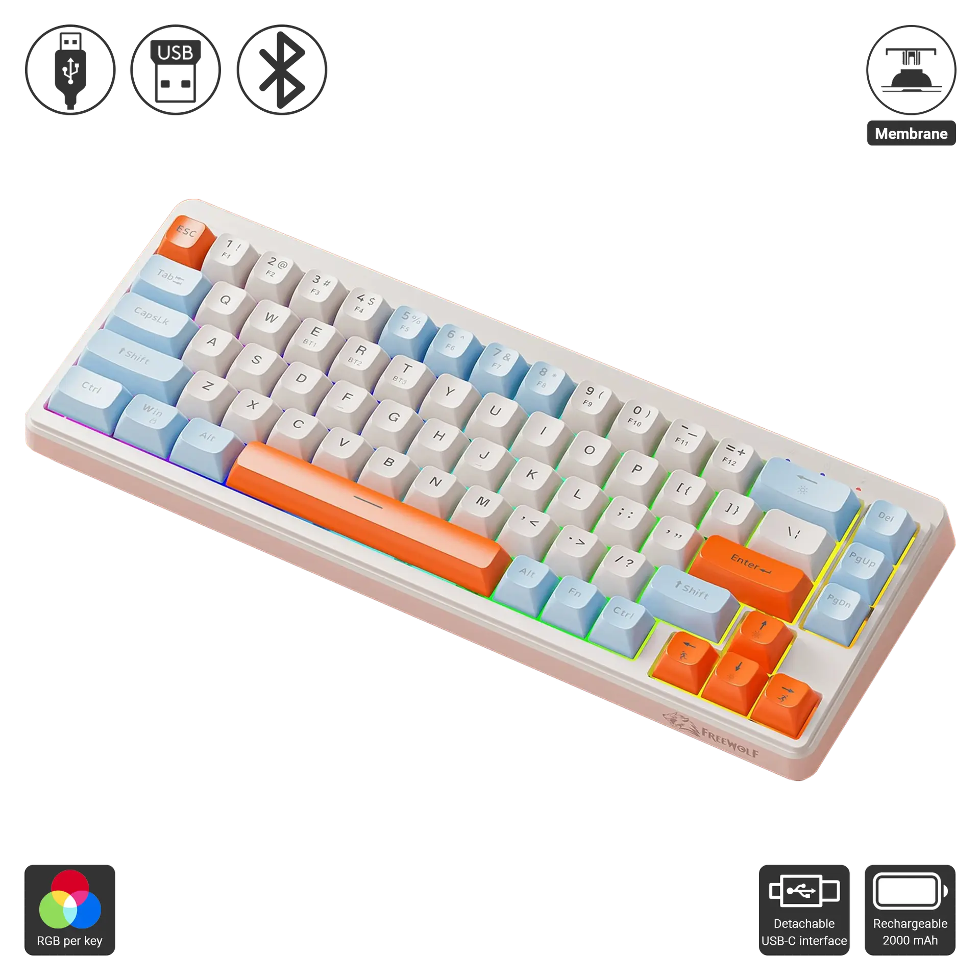 M68