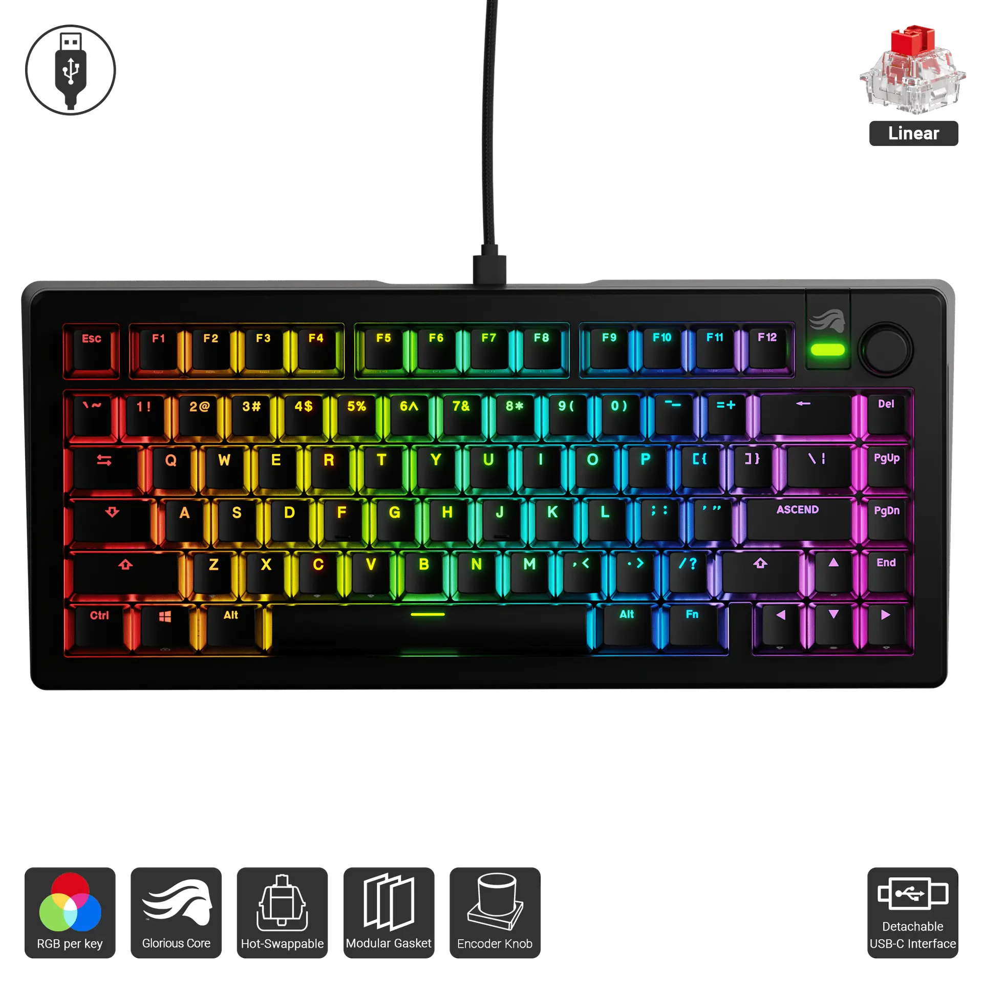 GMMK3 75%