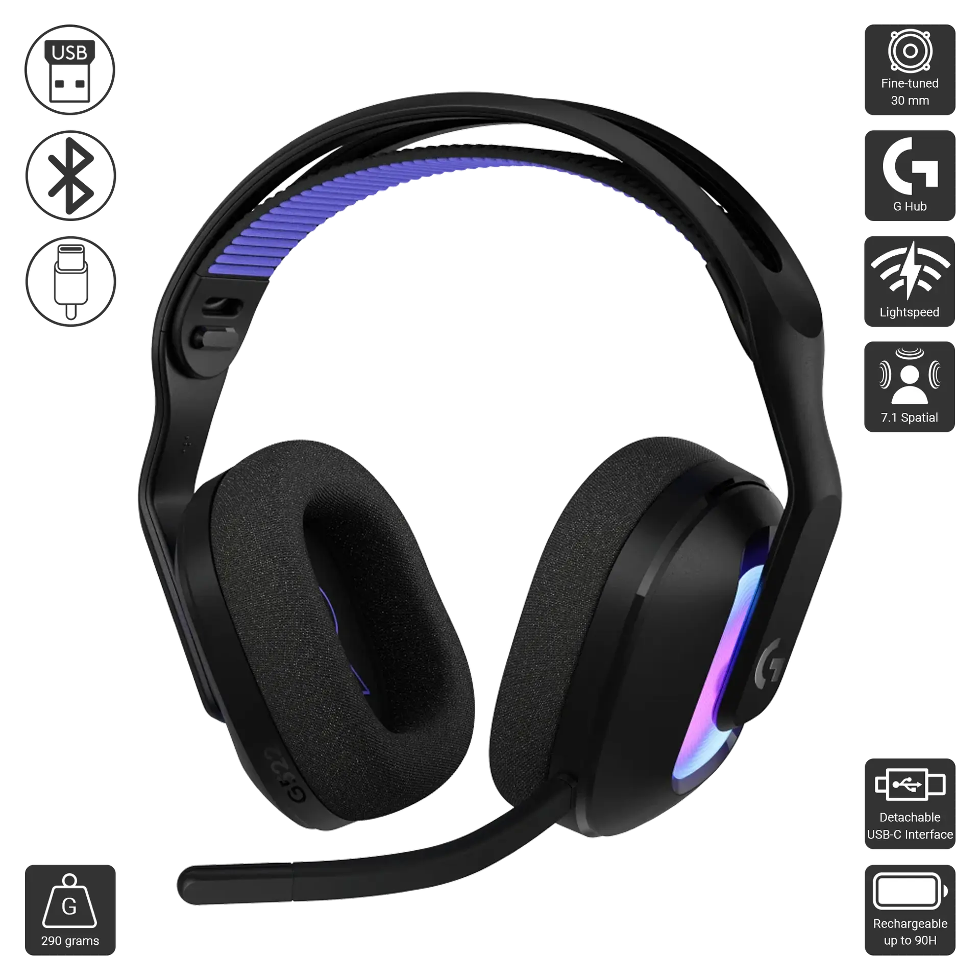G522