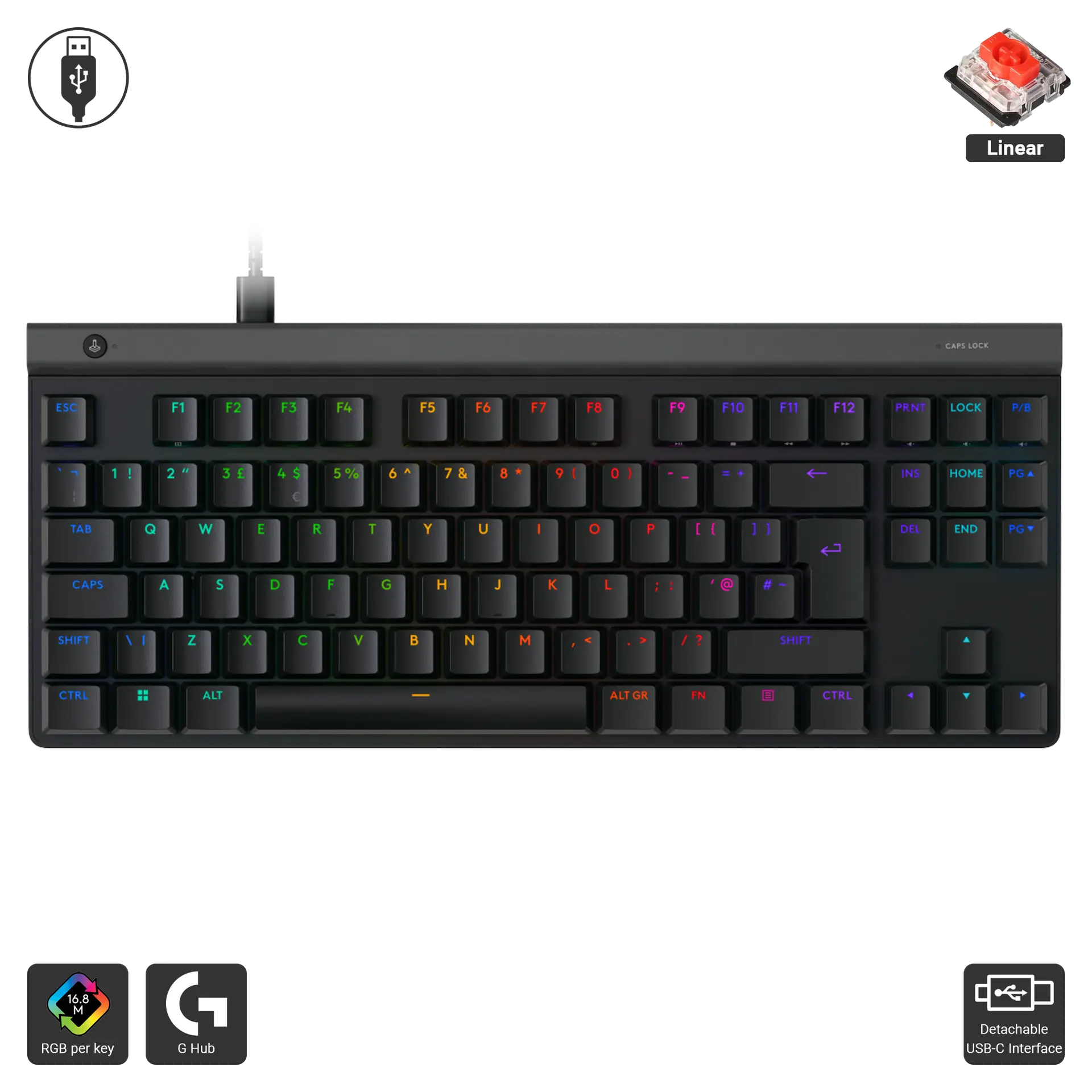 G515 TKL