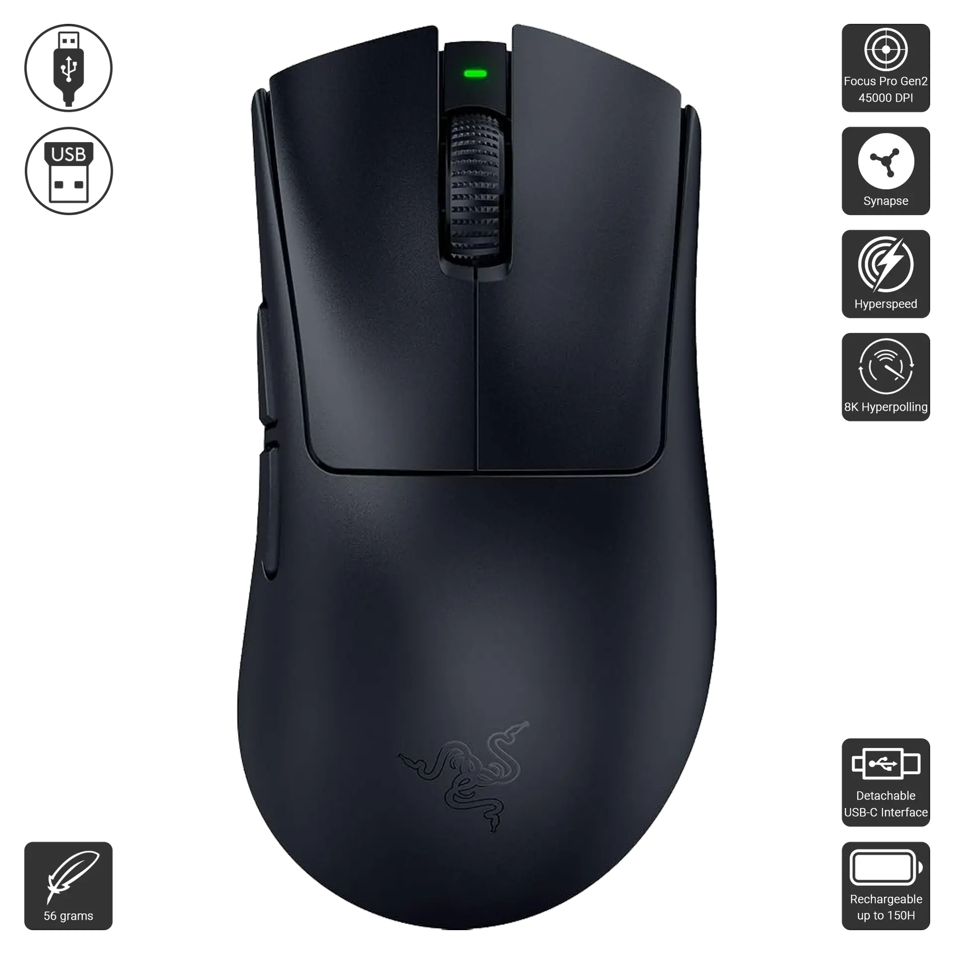 Deathadder V4 Pro