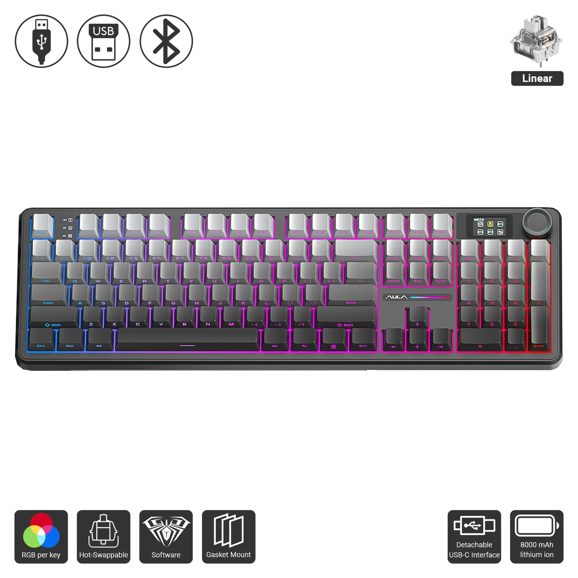F108 Pro