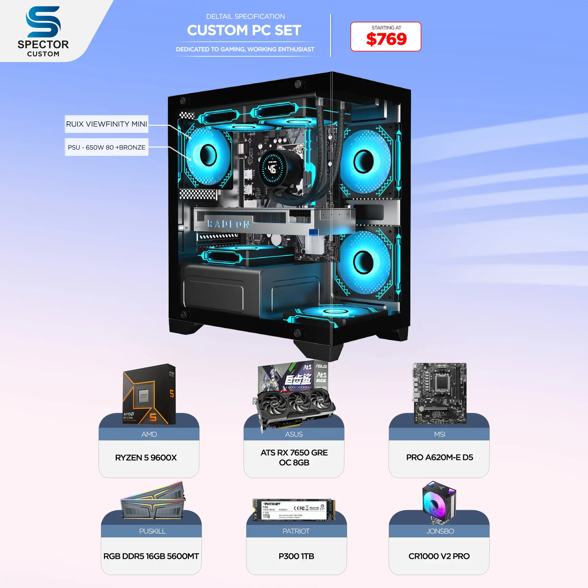 AMD Ryzen 5 9600X RX7650 GRE