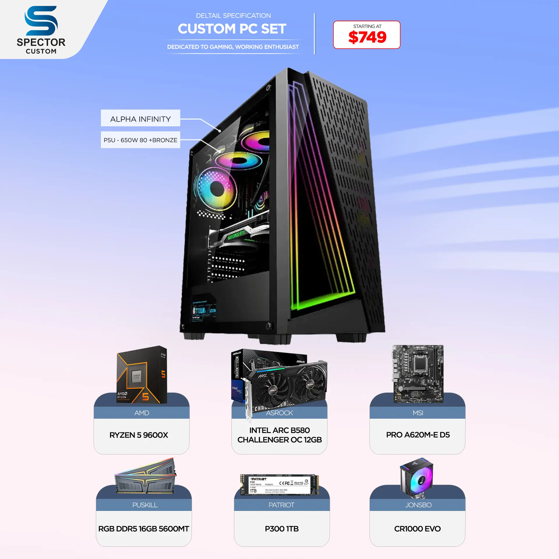 AMD Ryzen 5 9600X ARC B580