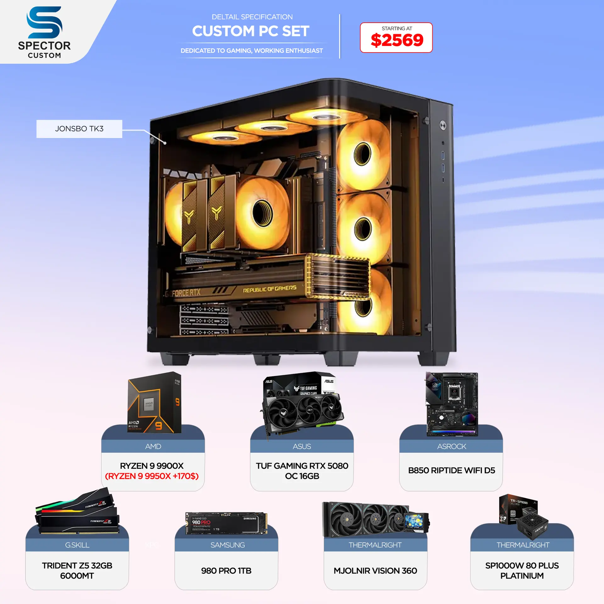 AMD Ryzen 9 9900X RTX5080