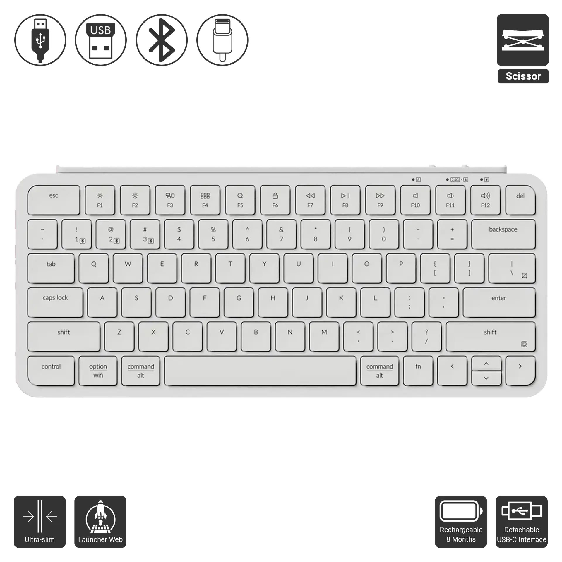 B1 Pro
