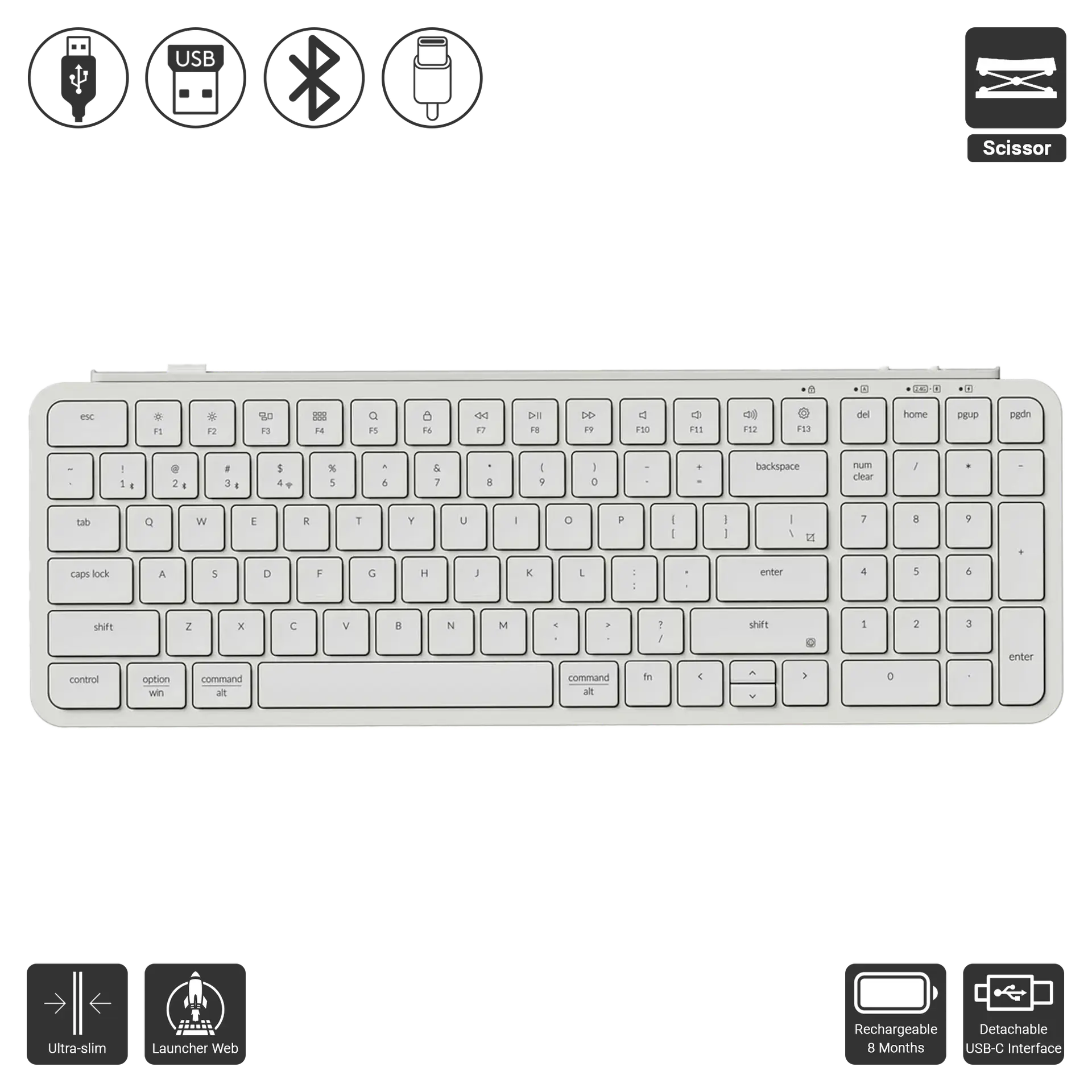 B2 Pro