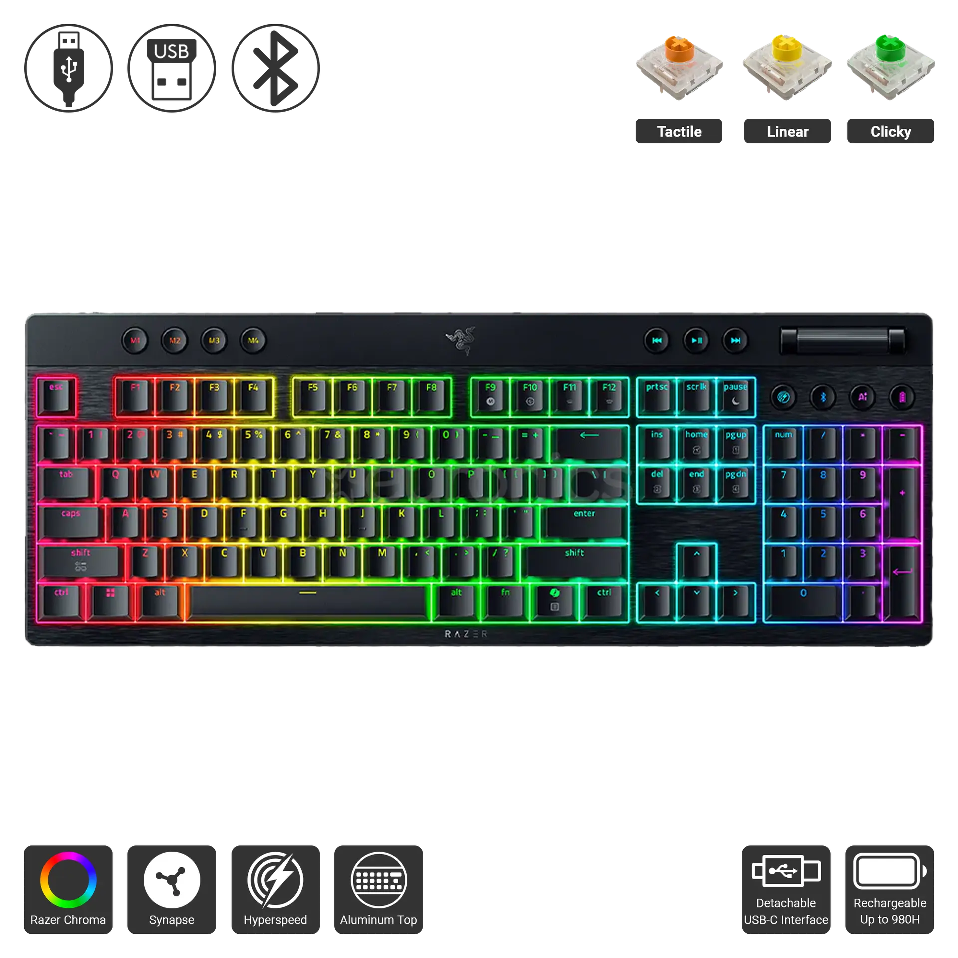 BlackWidow V4 Low-Profile HyperSpeed
