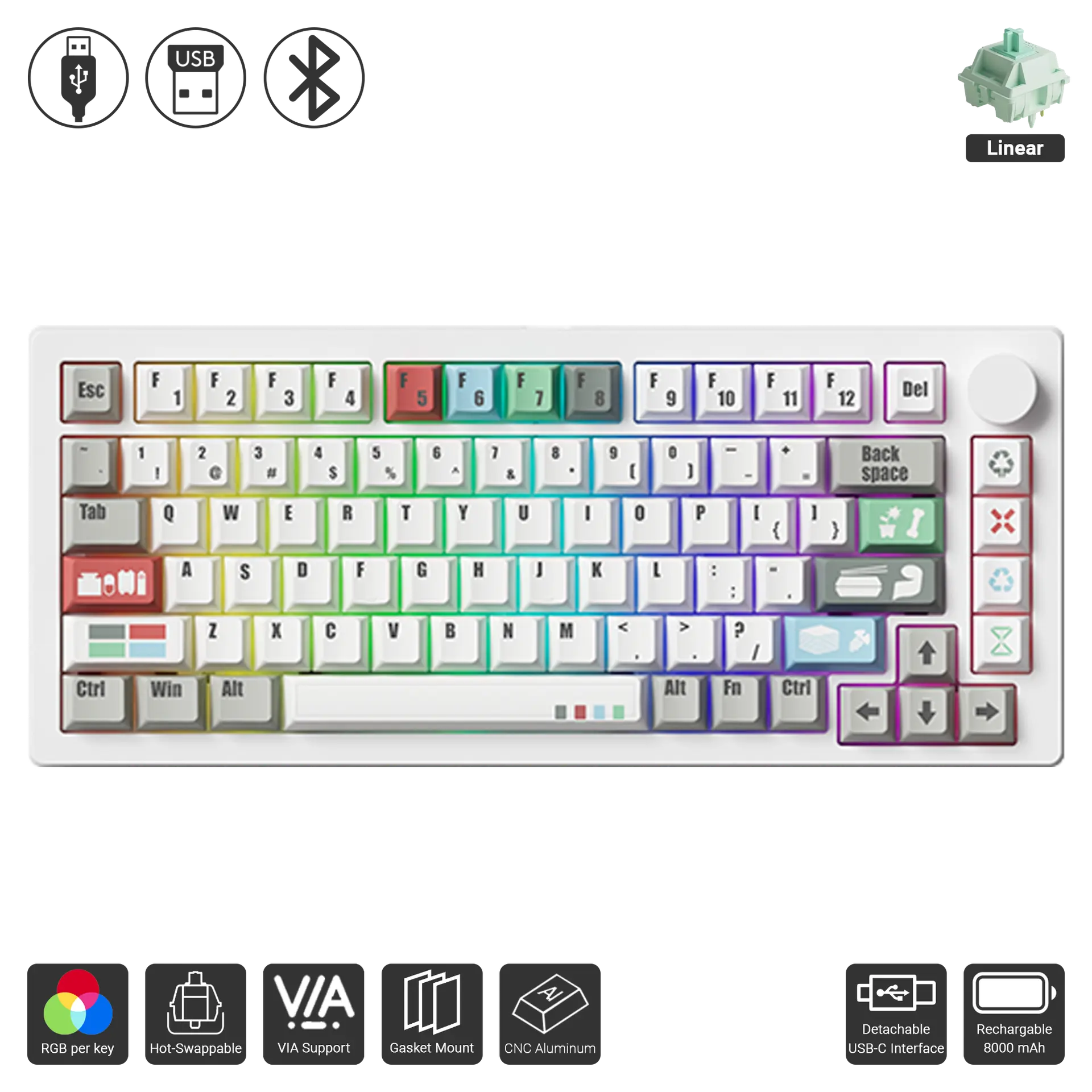 M1 V5 - Recycling