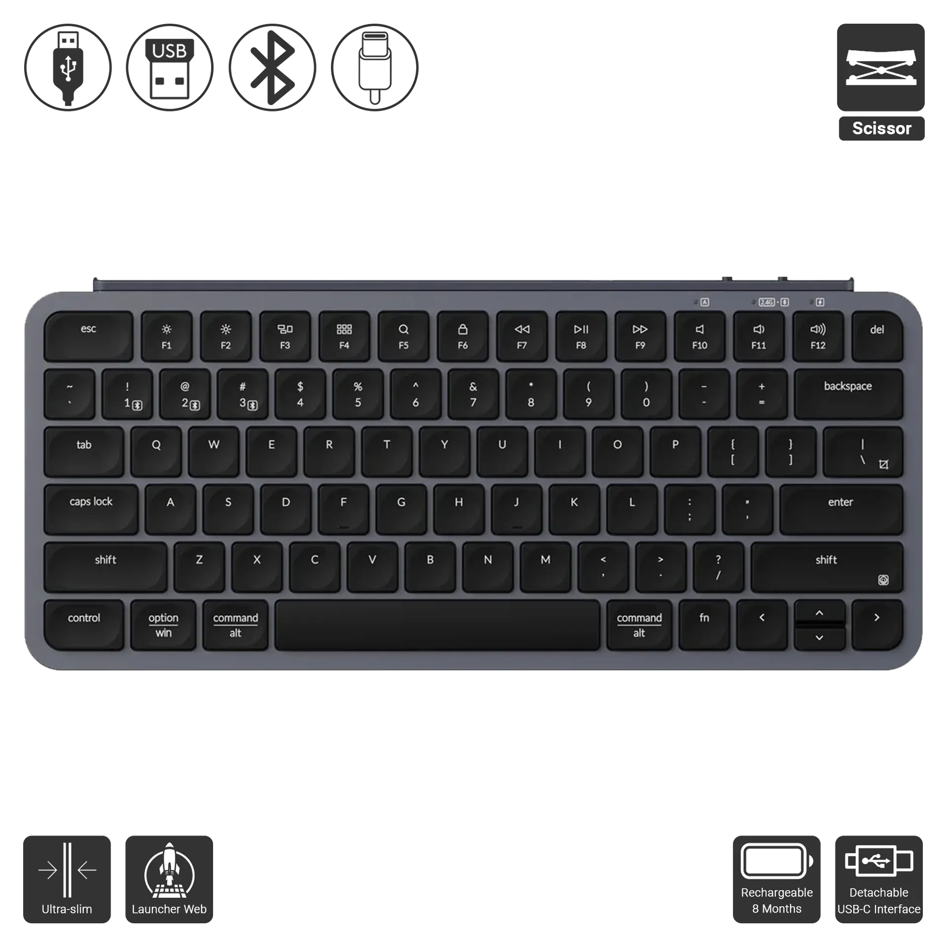 B1 Pro