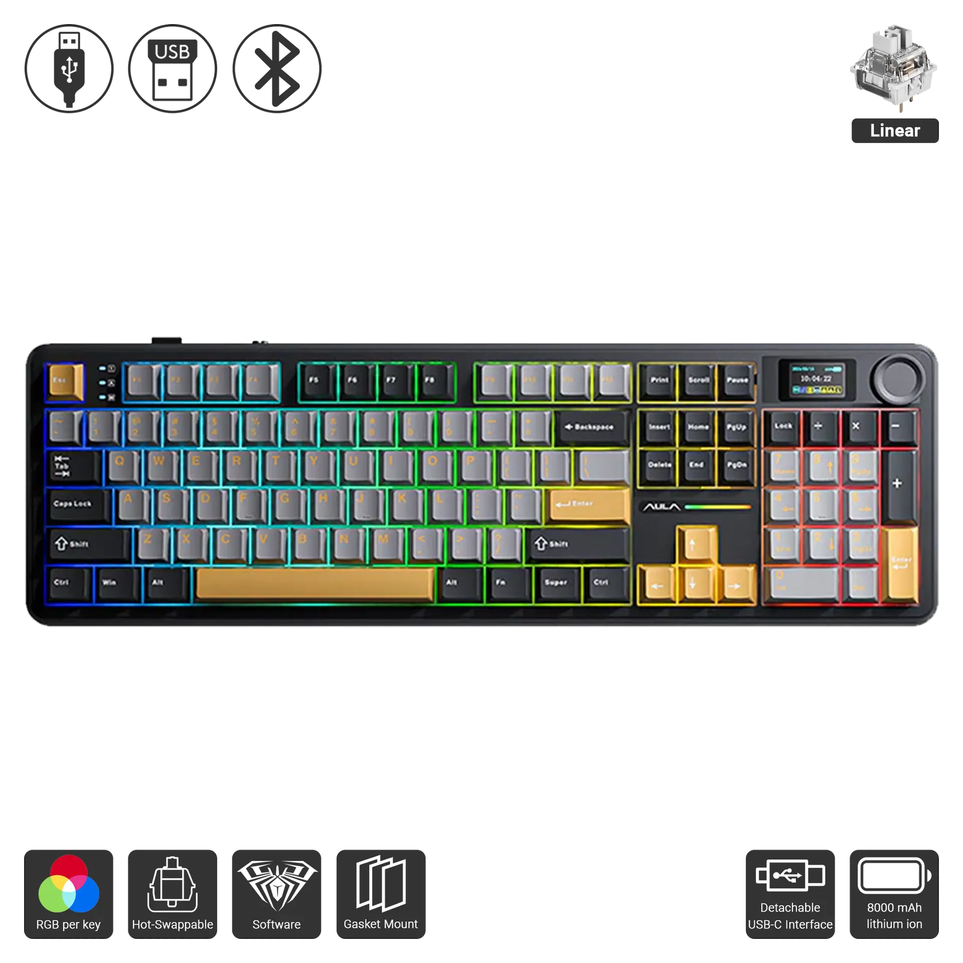 F108 Pro