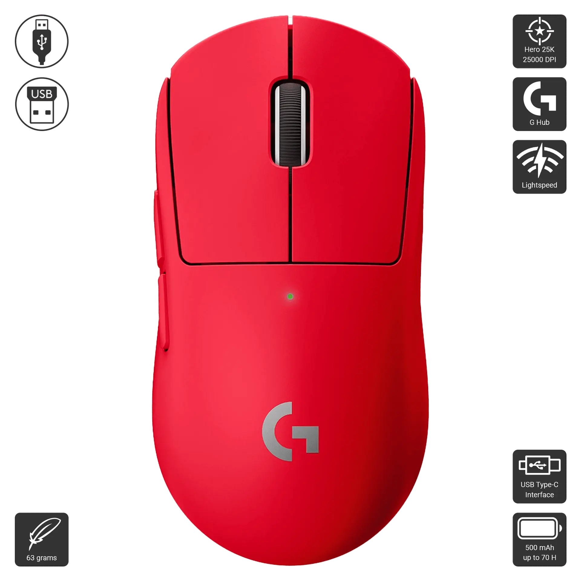 G Pro X Superlight