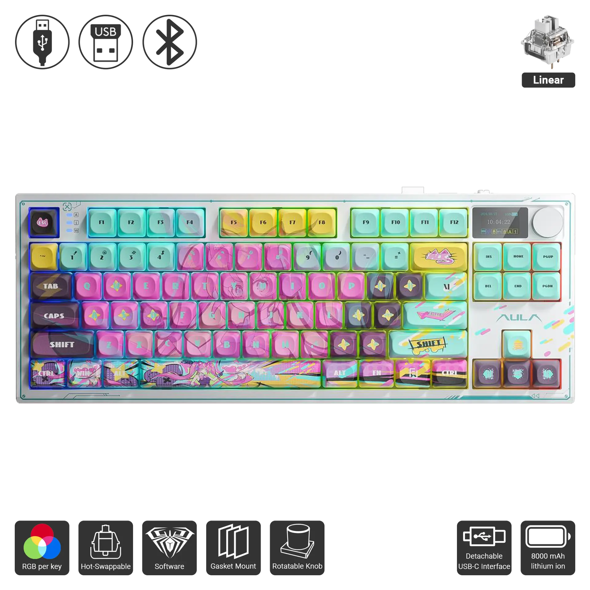 S87 Pro