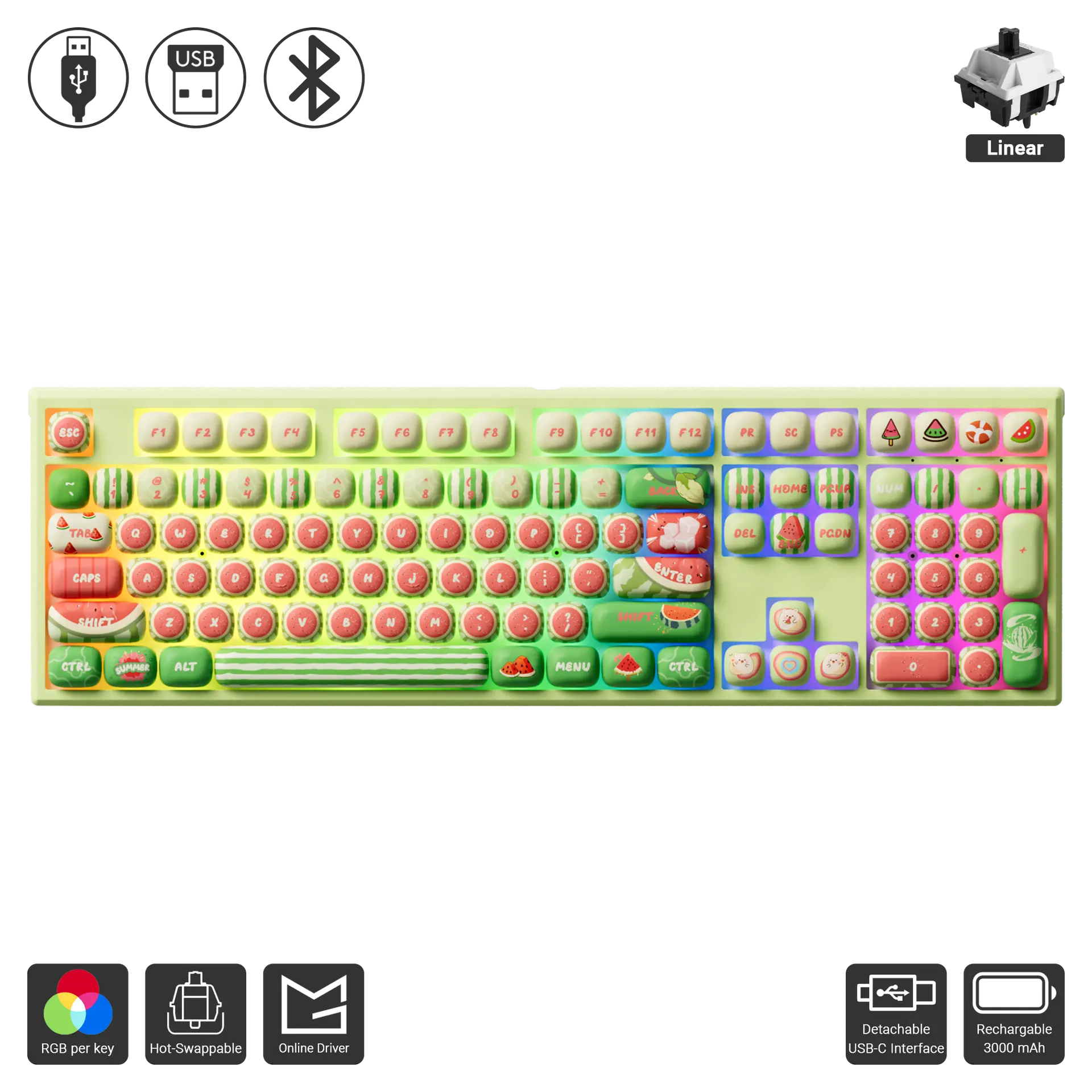 MG108B - Watermelon