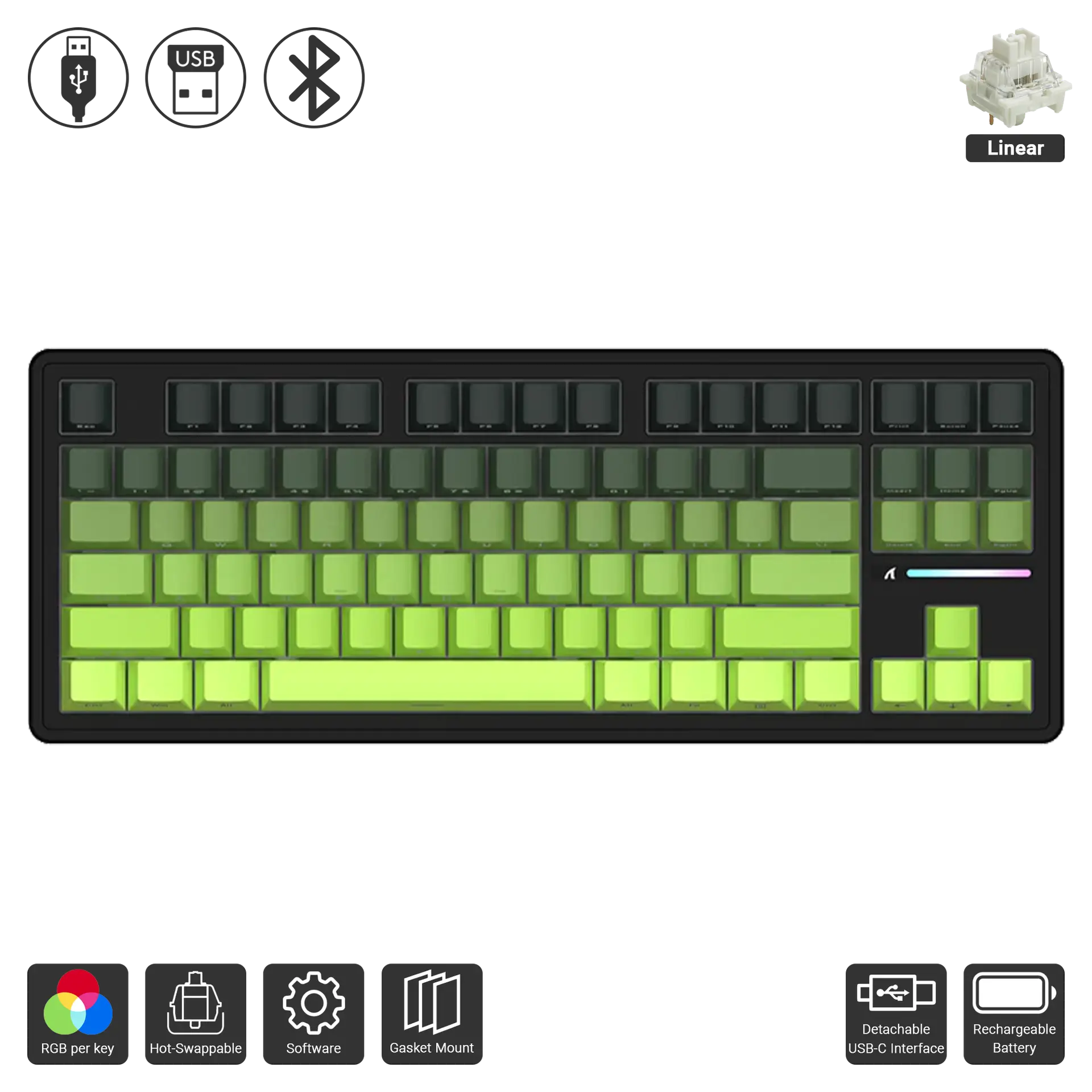 M87 Pro V2