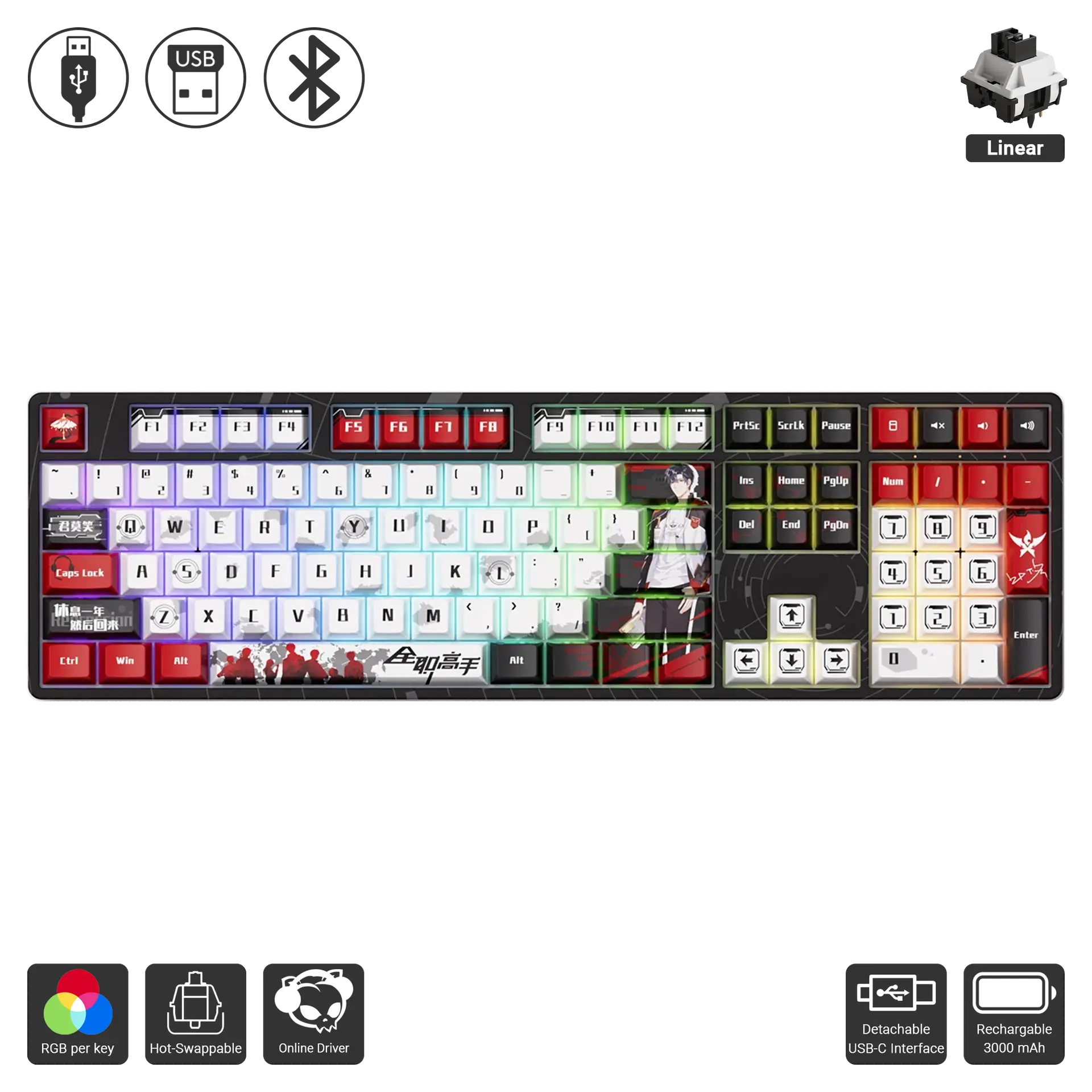 5108B - King’s Avatar Ye Xiu