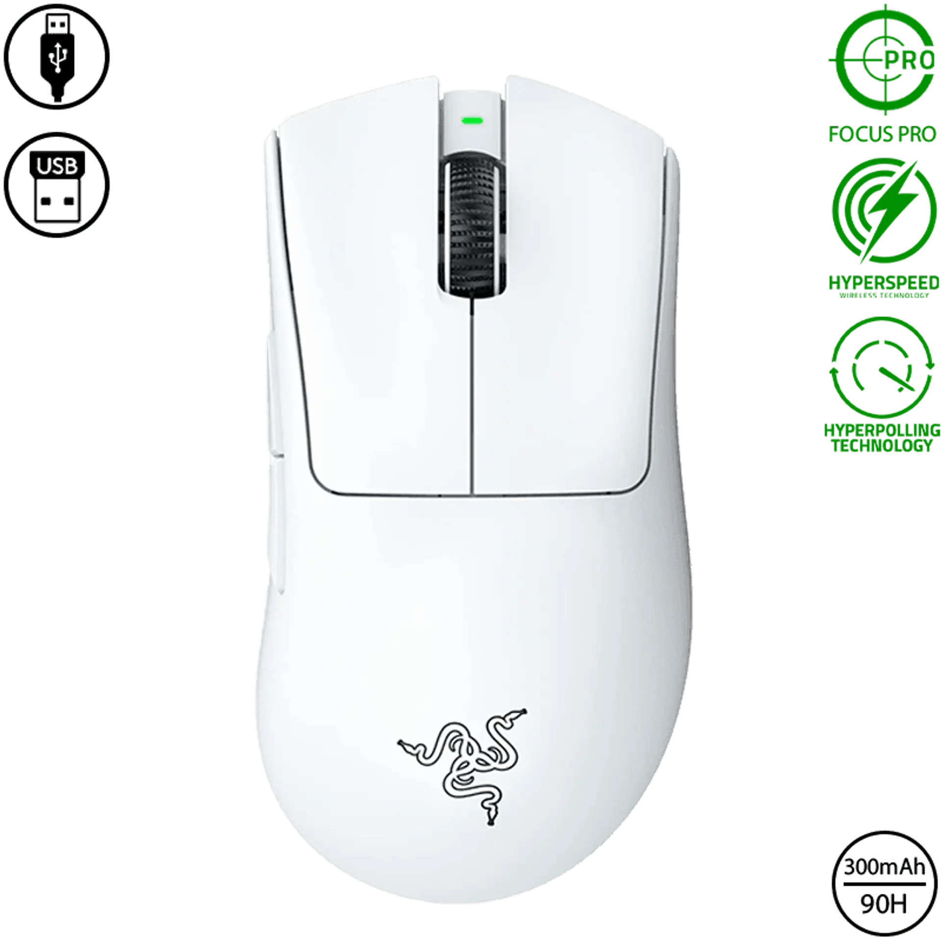 DeathAdder V3 Pro
