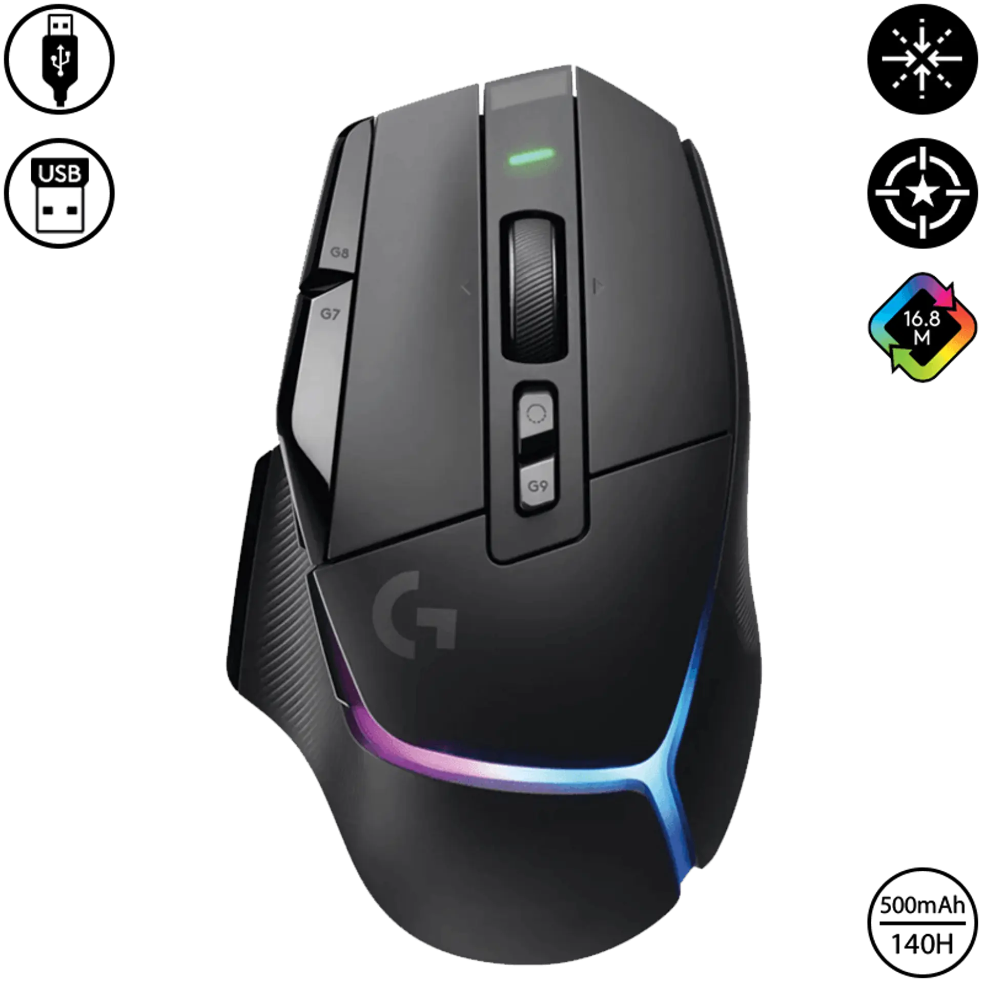 G502 X Plus