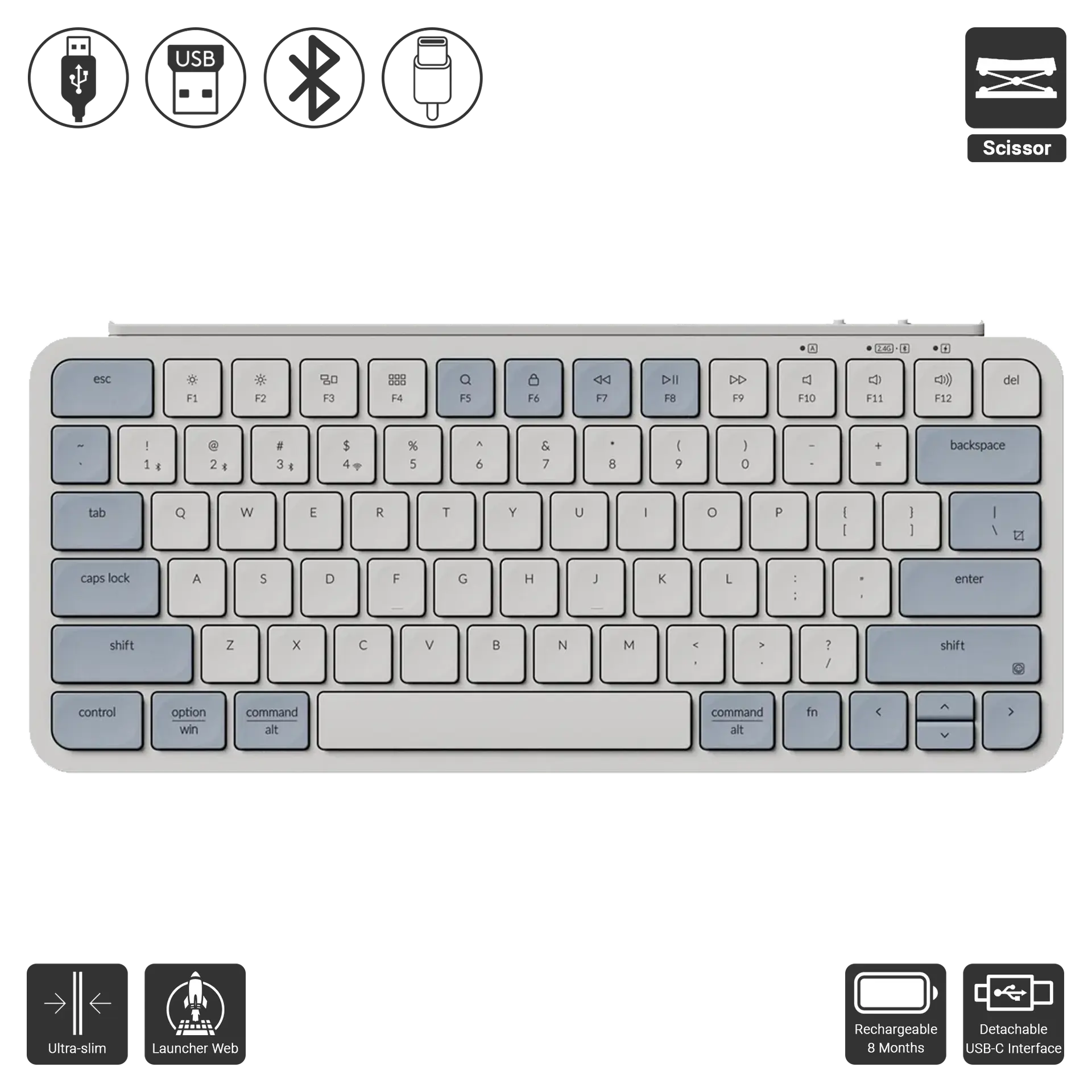 B1 Pro
