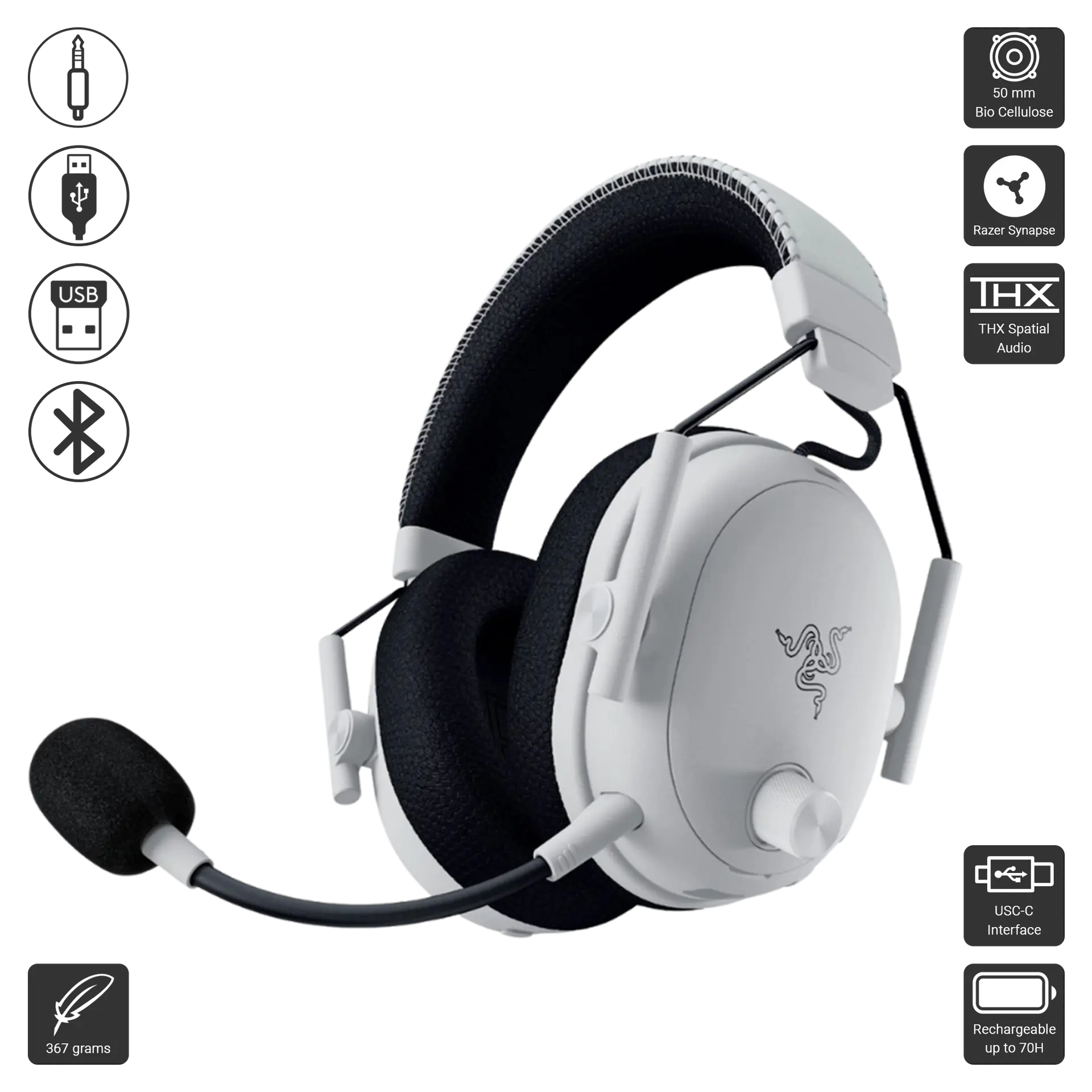 Blackshark V3 Pro