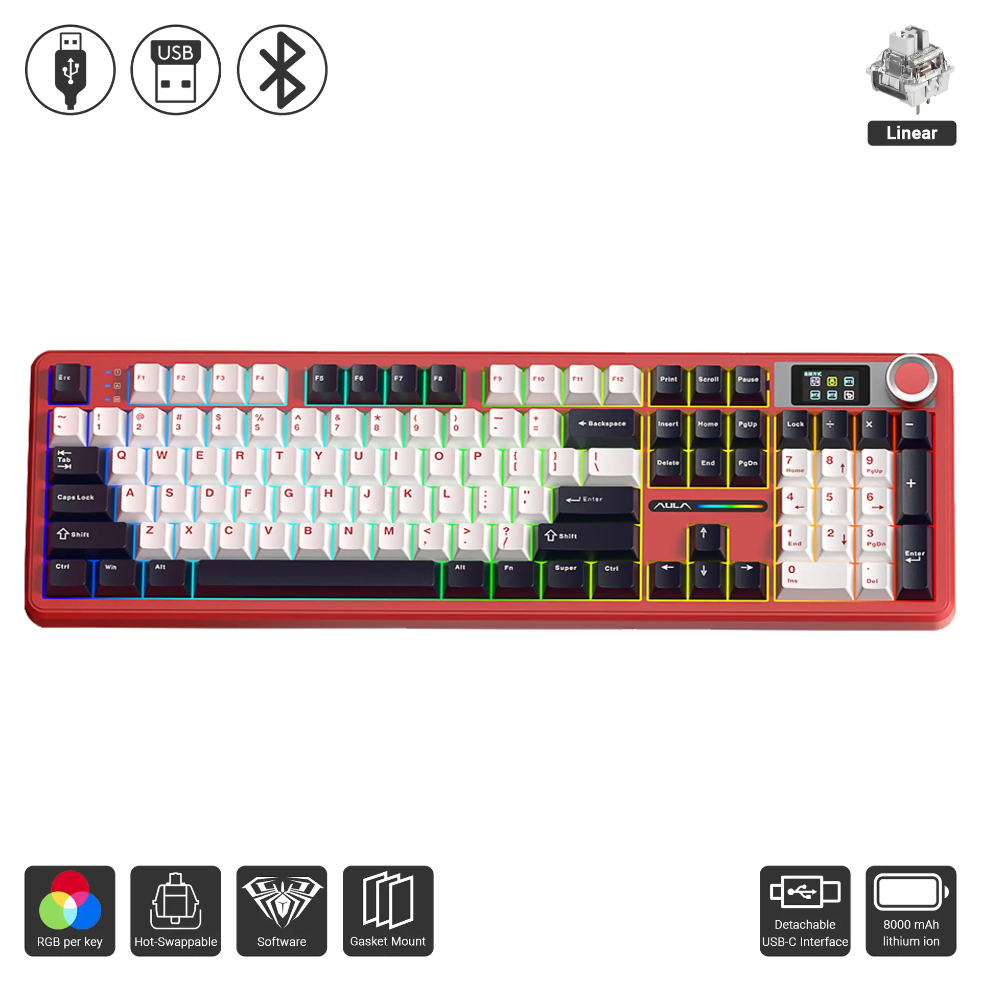F108 Pro