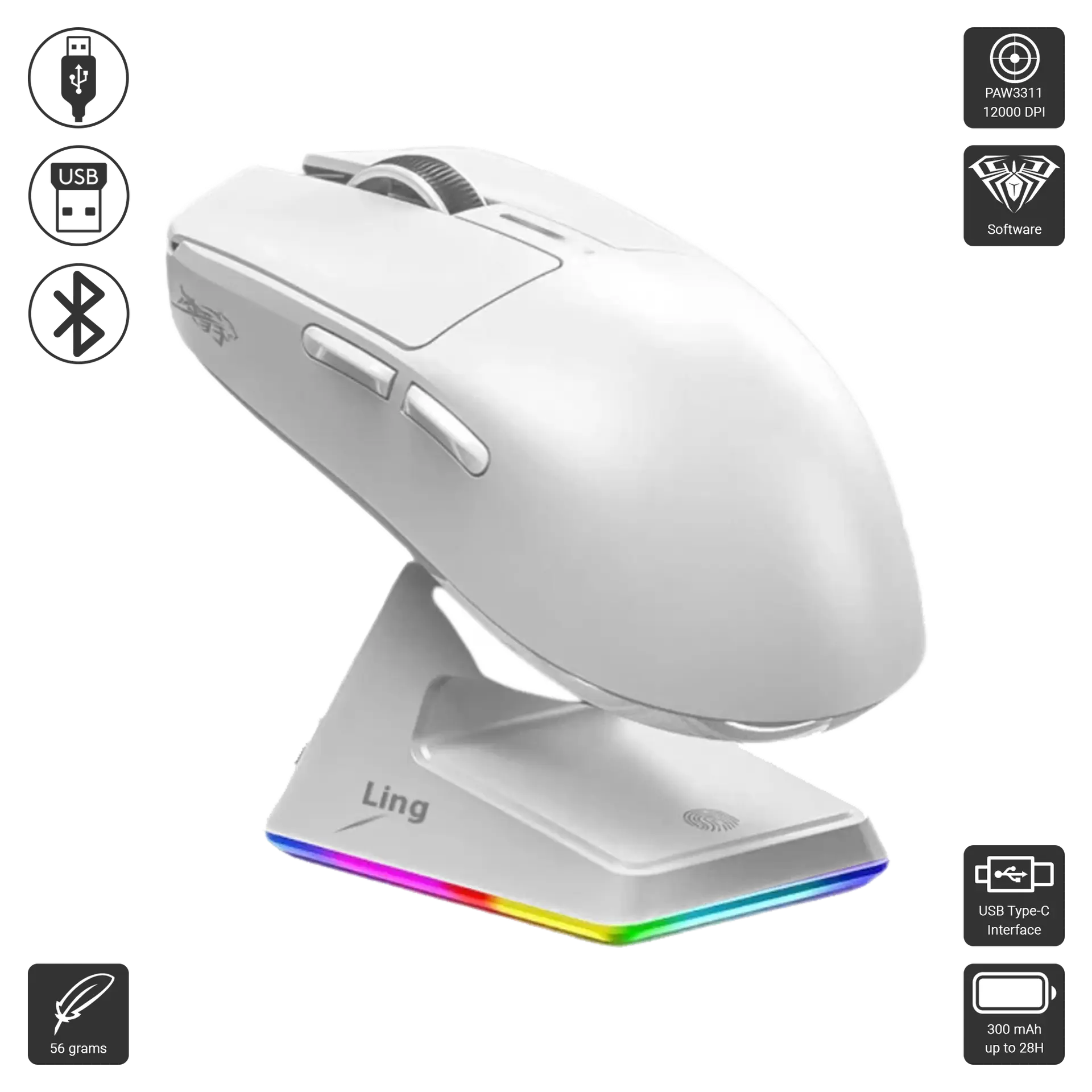 M6 Pro