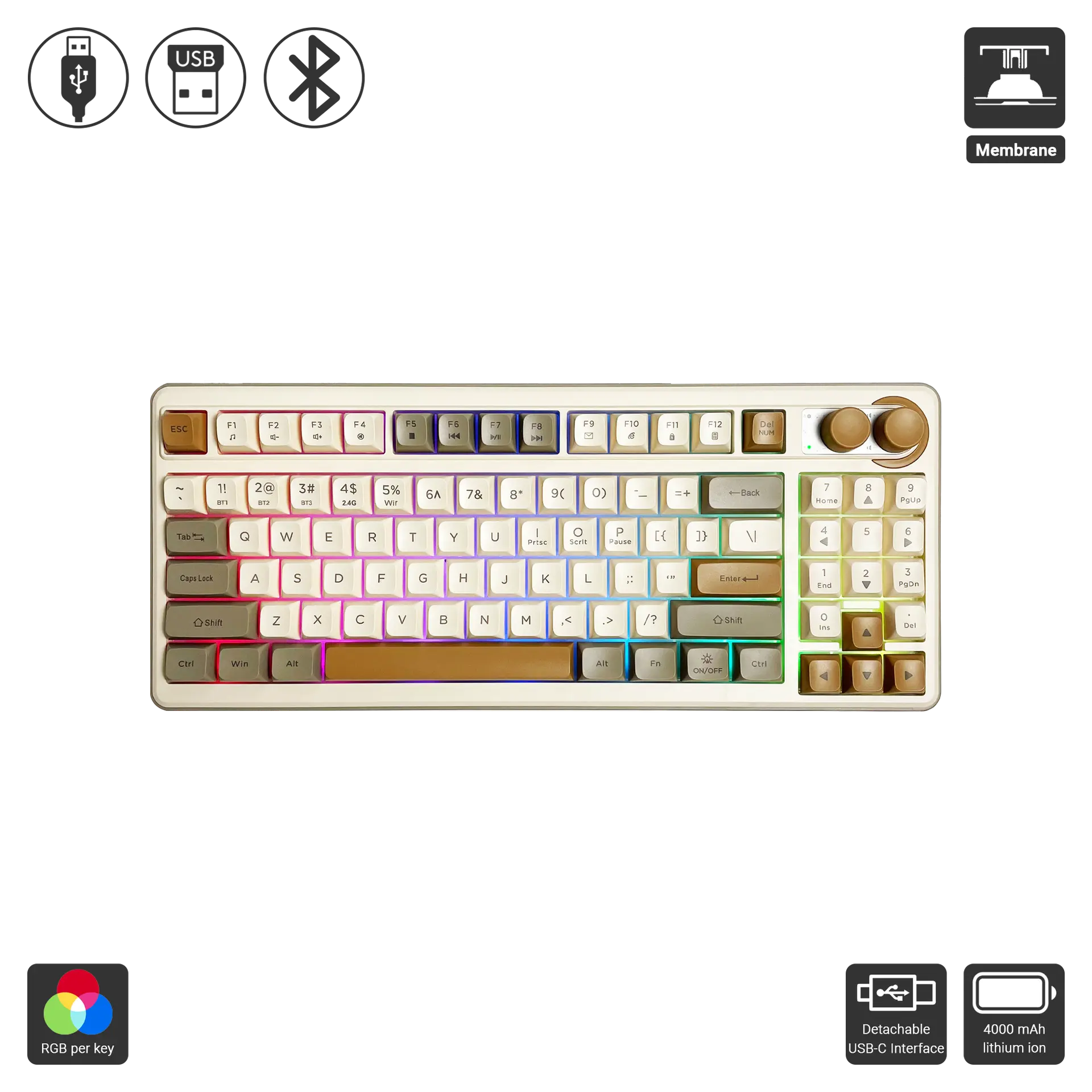 SK90